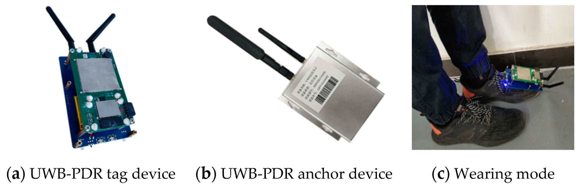 Sensors 19 02578 g007 Sensors 19 02578 g007