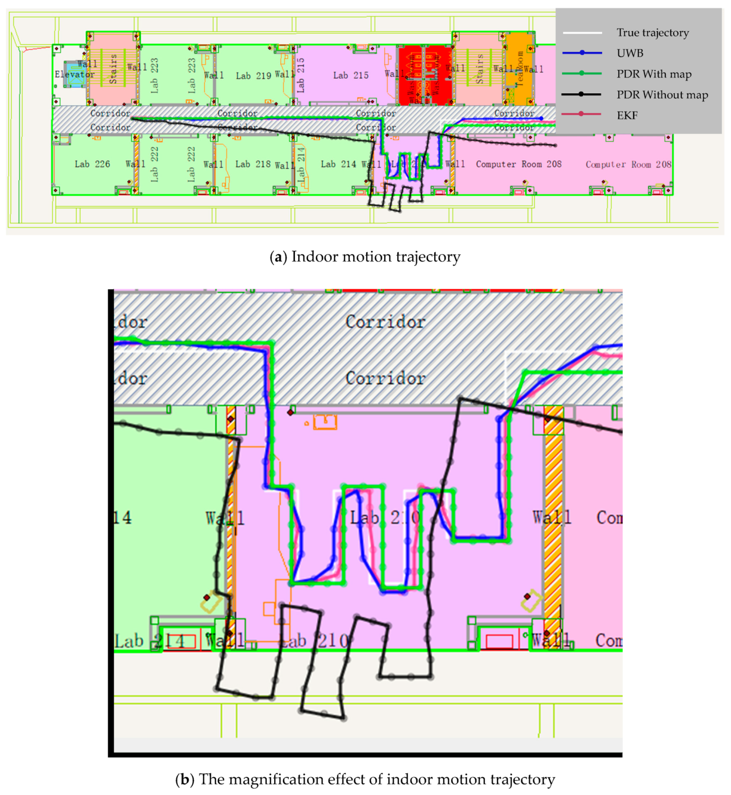 Sensors 19 02578 g013 Sensors 19 02578 g013