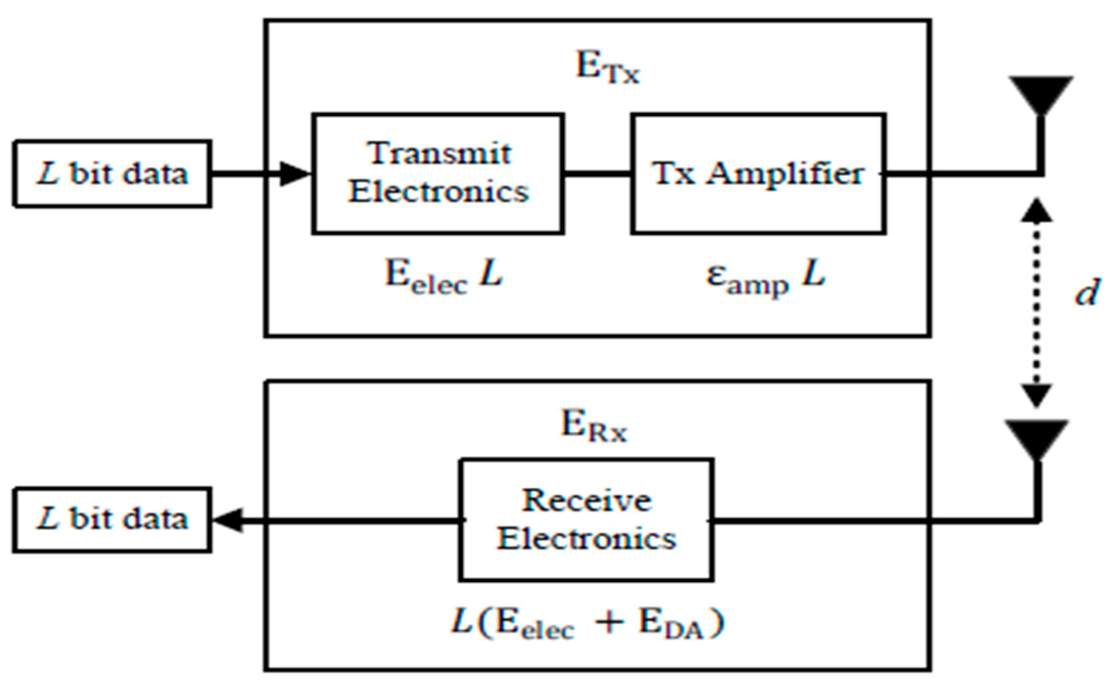 apsa endnote format apsa endnote format