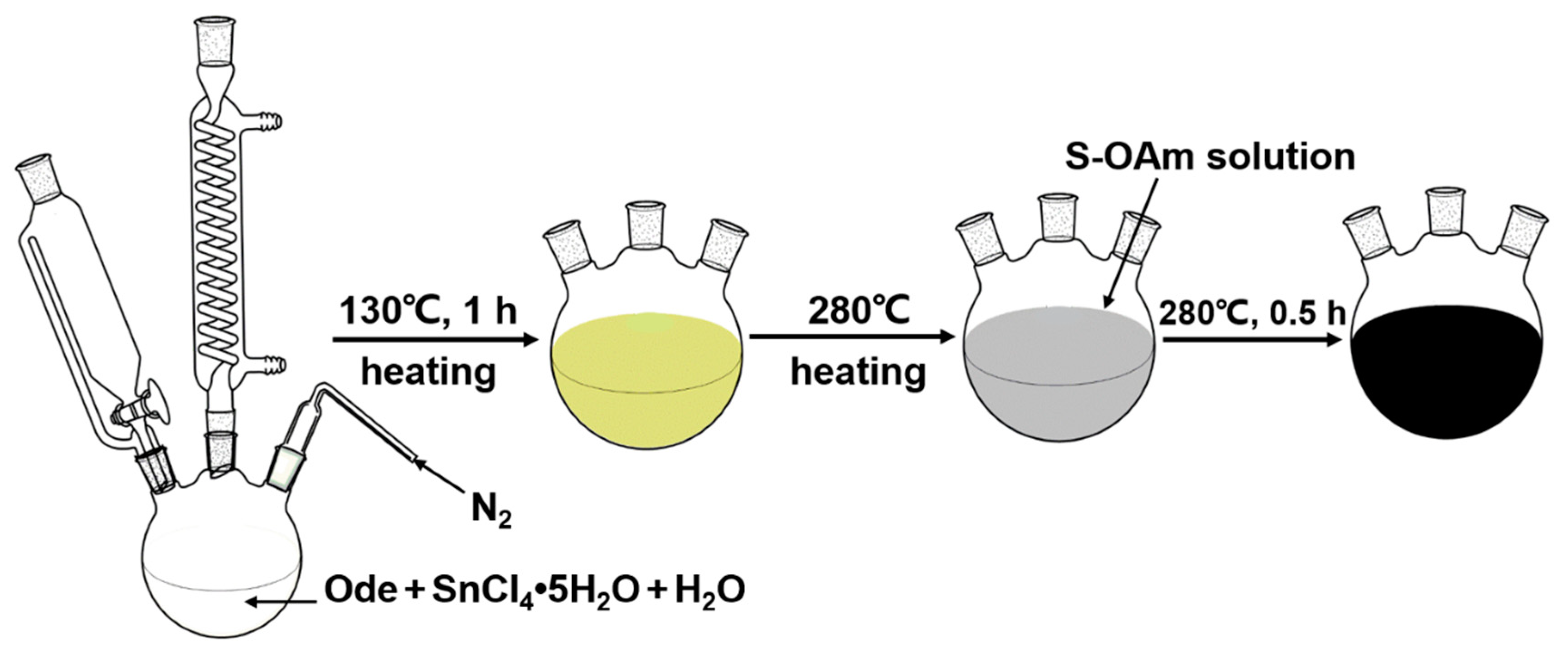 Sensors 19 02581 g001 Sensors 19 02581 g001