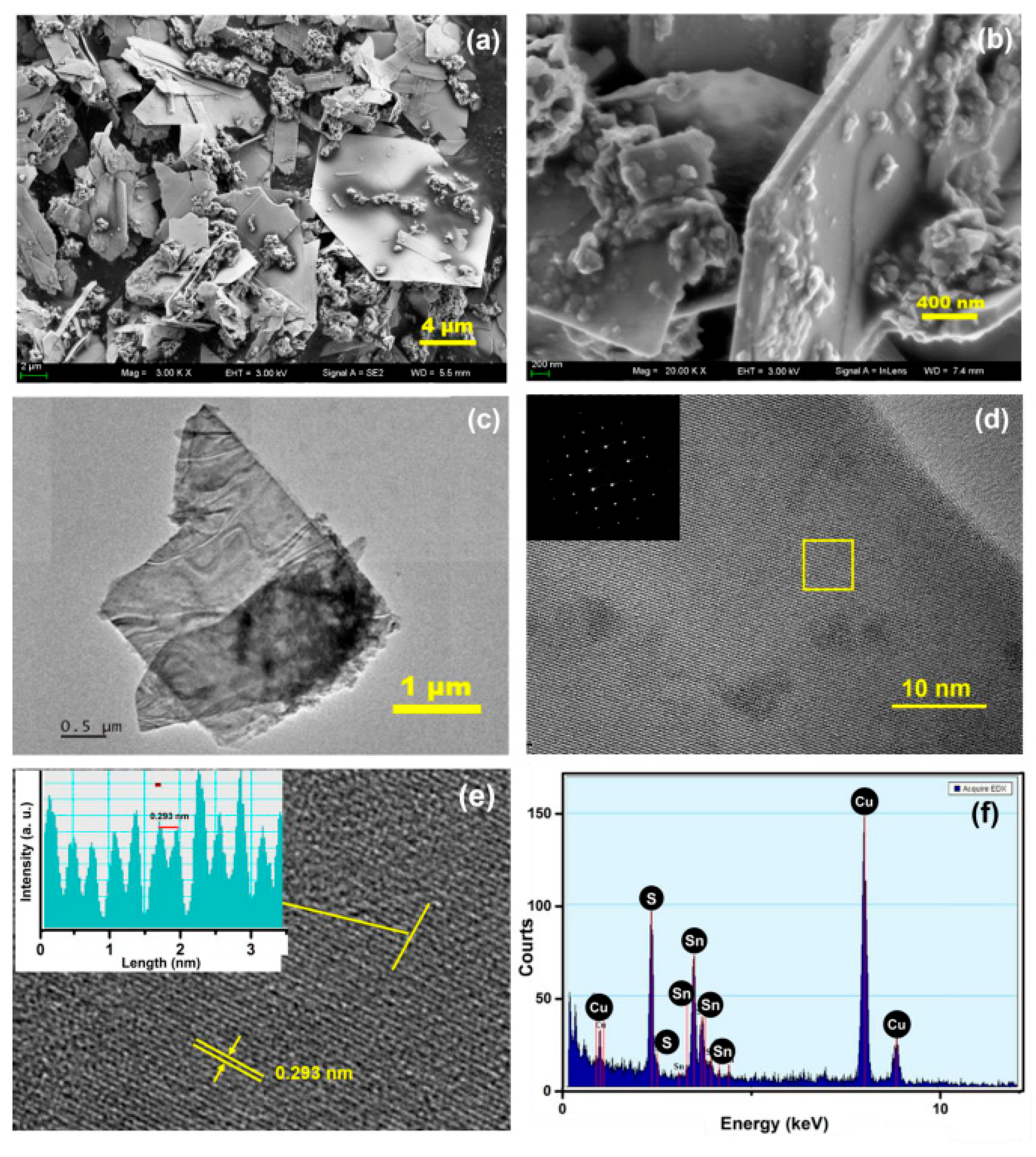 Sensors 19 02581 g004 Sensors 19 02581 g004