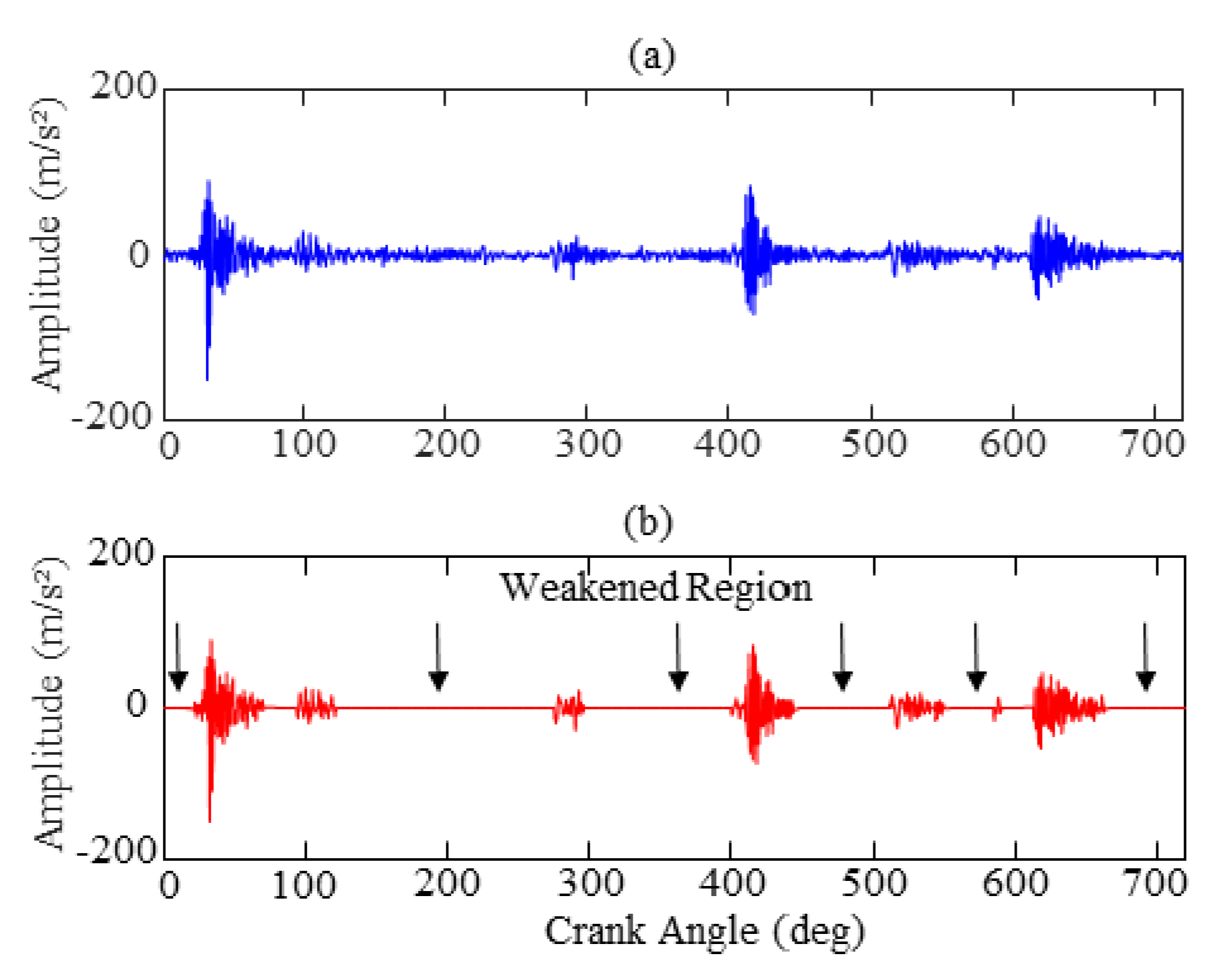 Sensors 19 02590 g009 Sensors 19 02590 g009