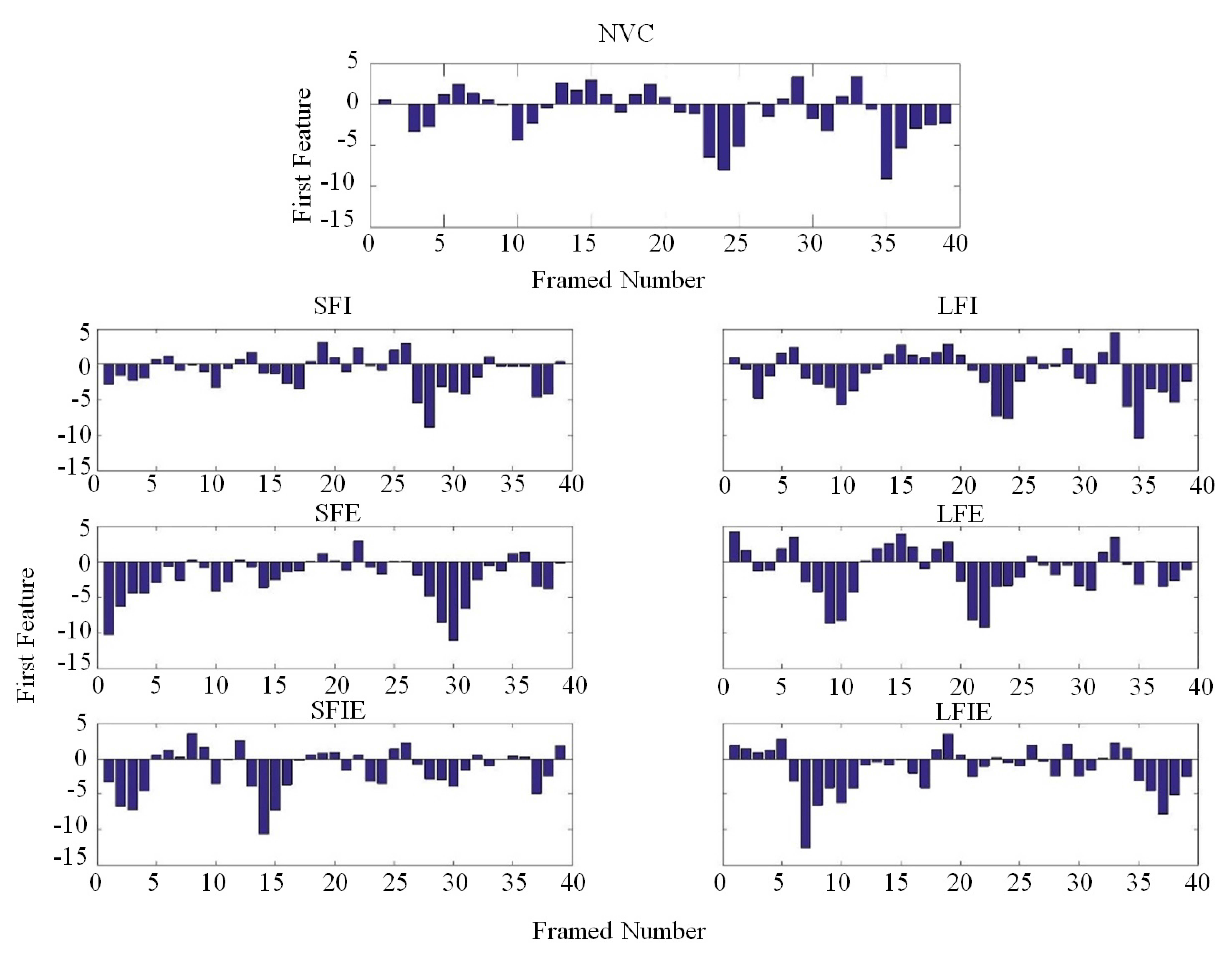 Sensors 19 02590 g011 Sensors 19 02590 g011