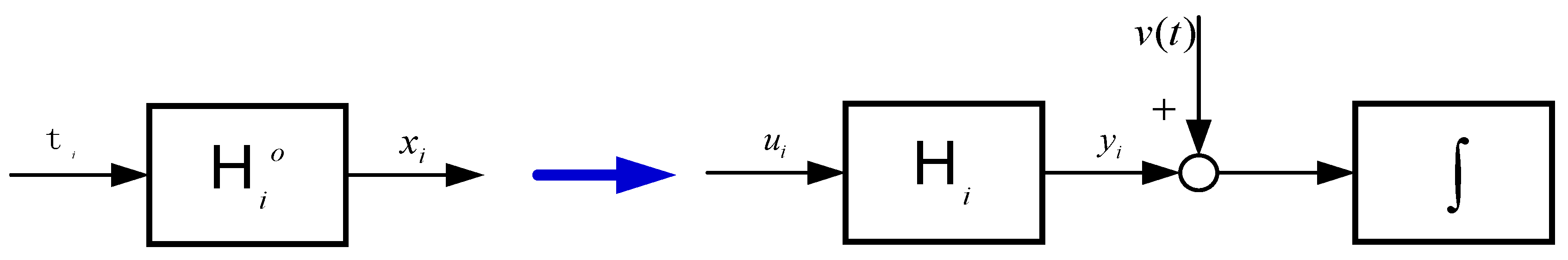Sensors 19 02591 g004