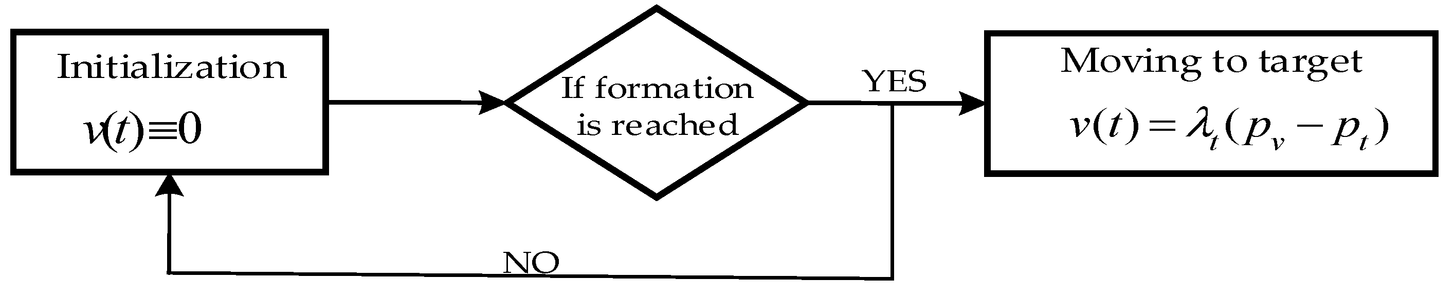 Sensors 19 02591 g006