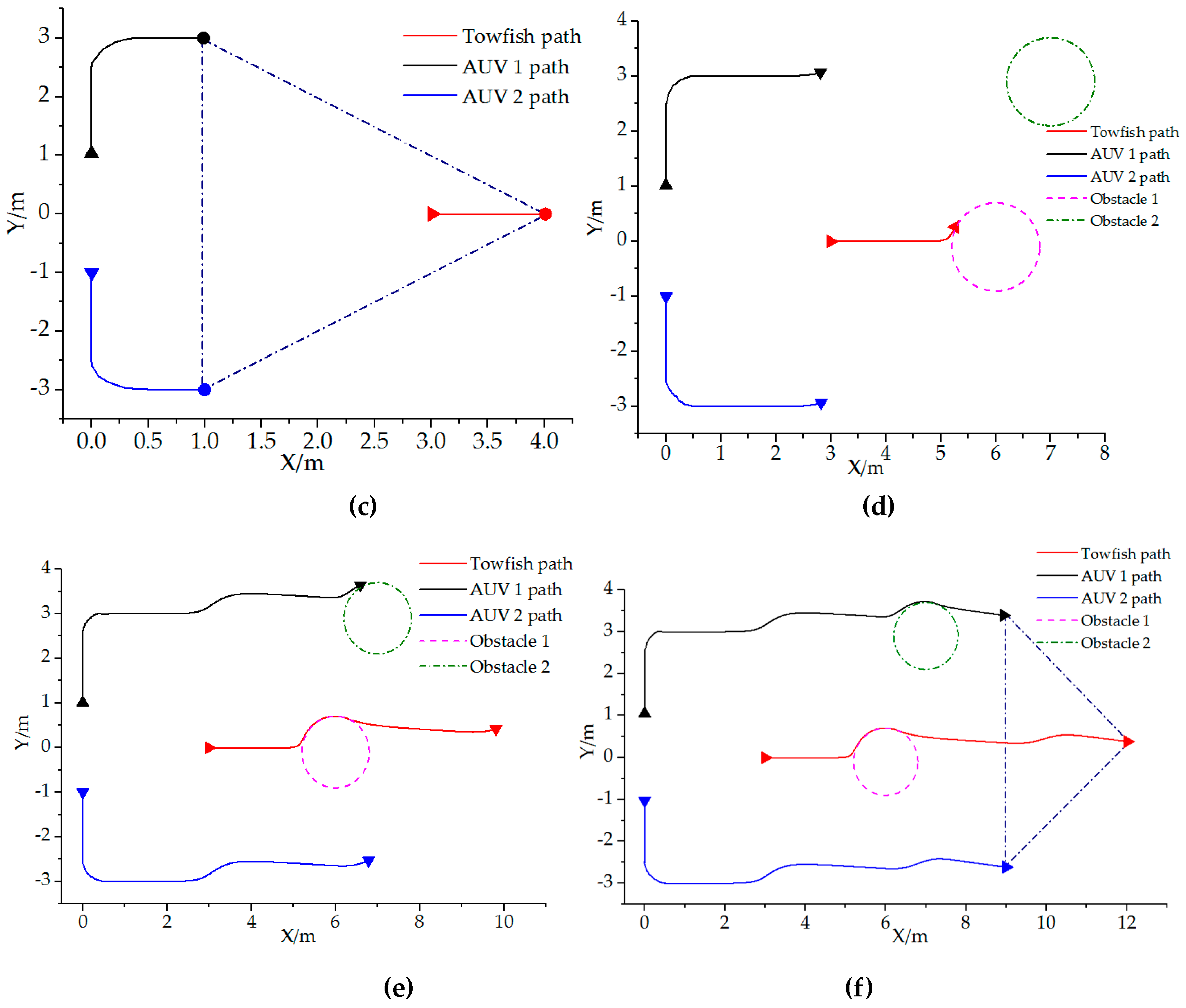 Sensors 19 02591 g013b