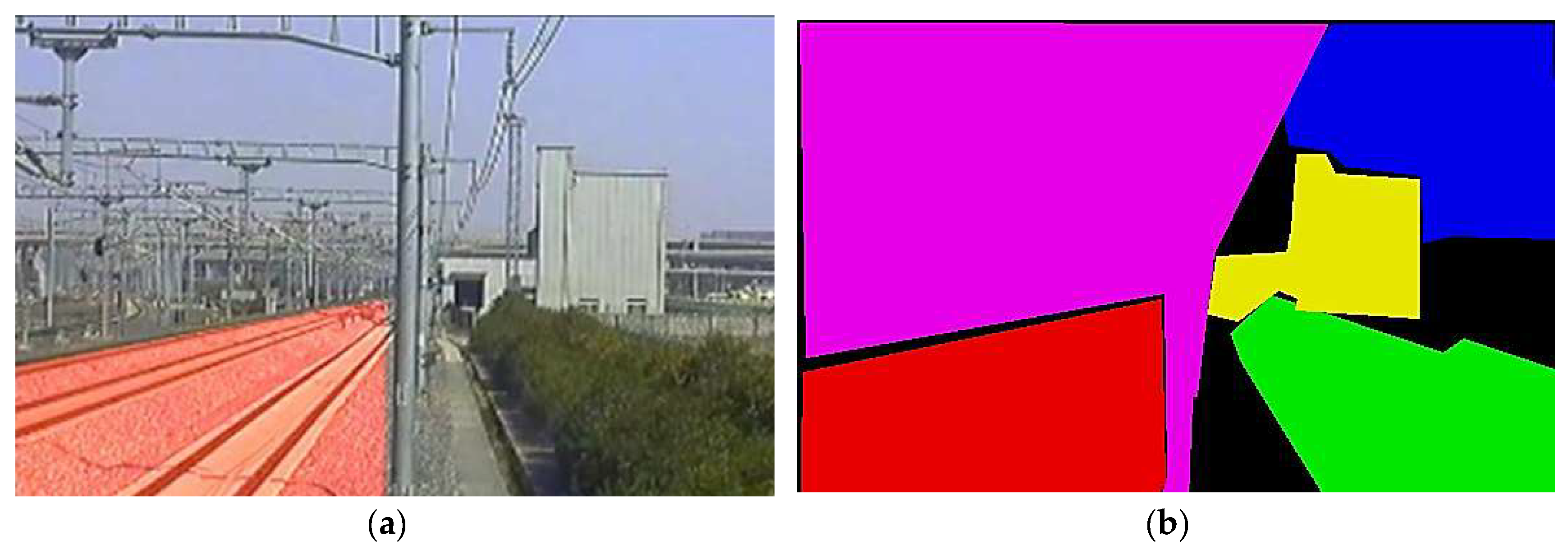 Sensors 19 02594 g002 550