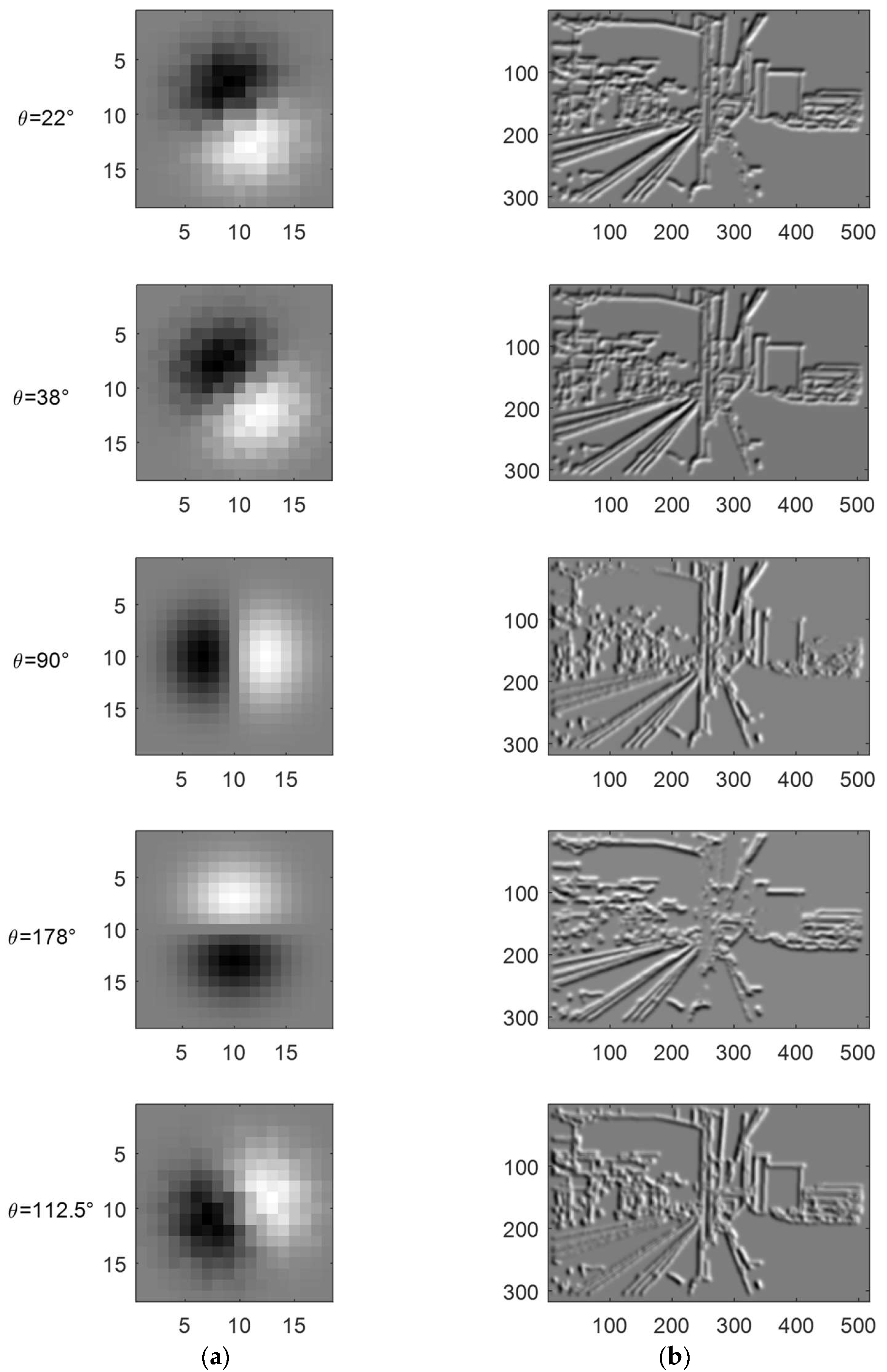 Sensors 19 02594 g006 550