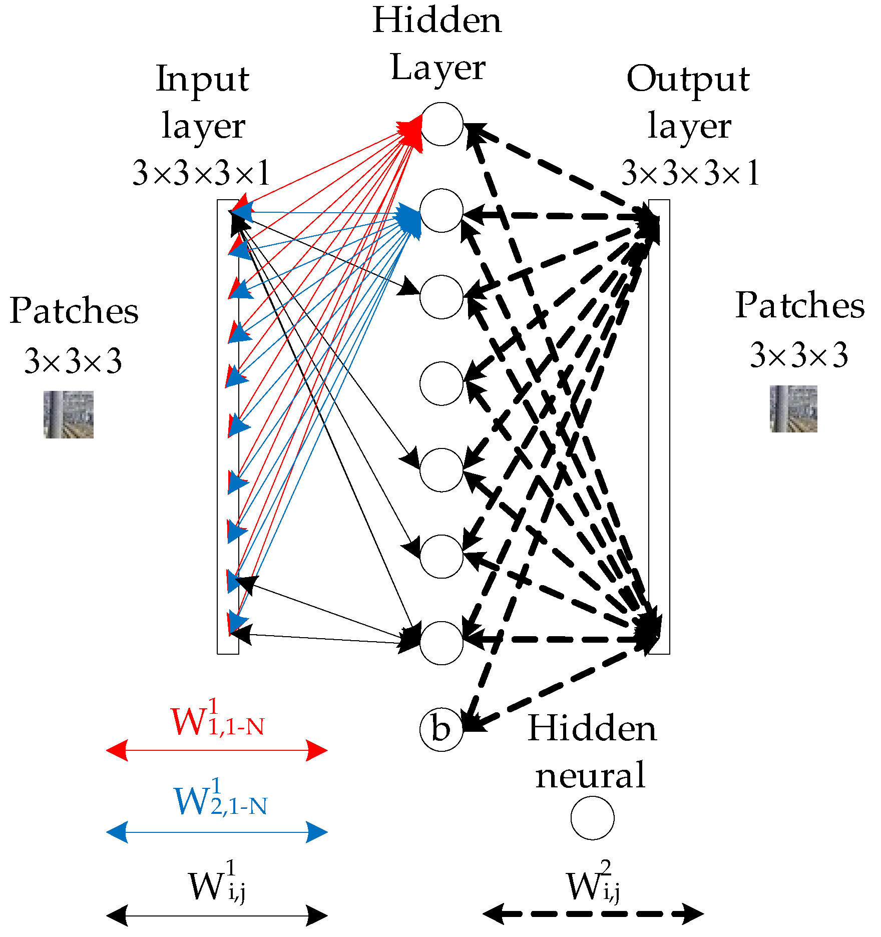 Sensors 19 02594 g010 550
