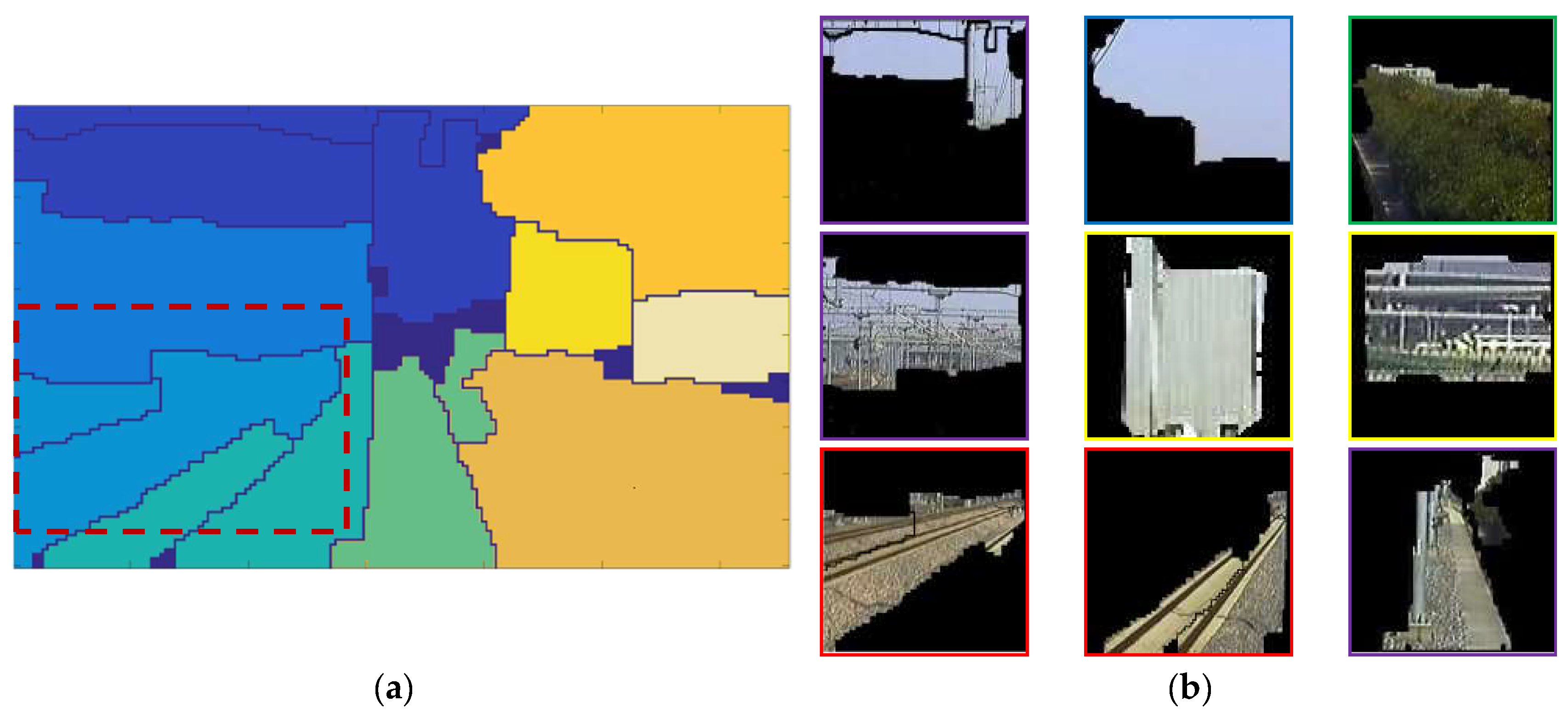 Sensors 19 02594 g013a 550