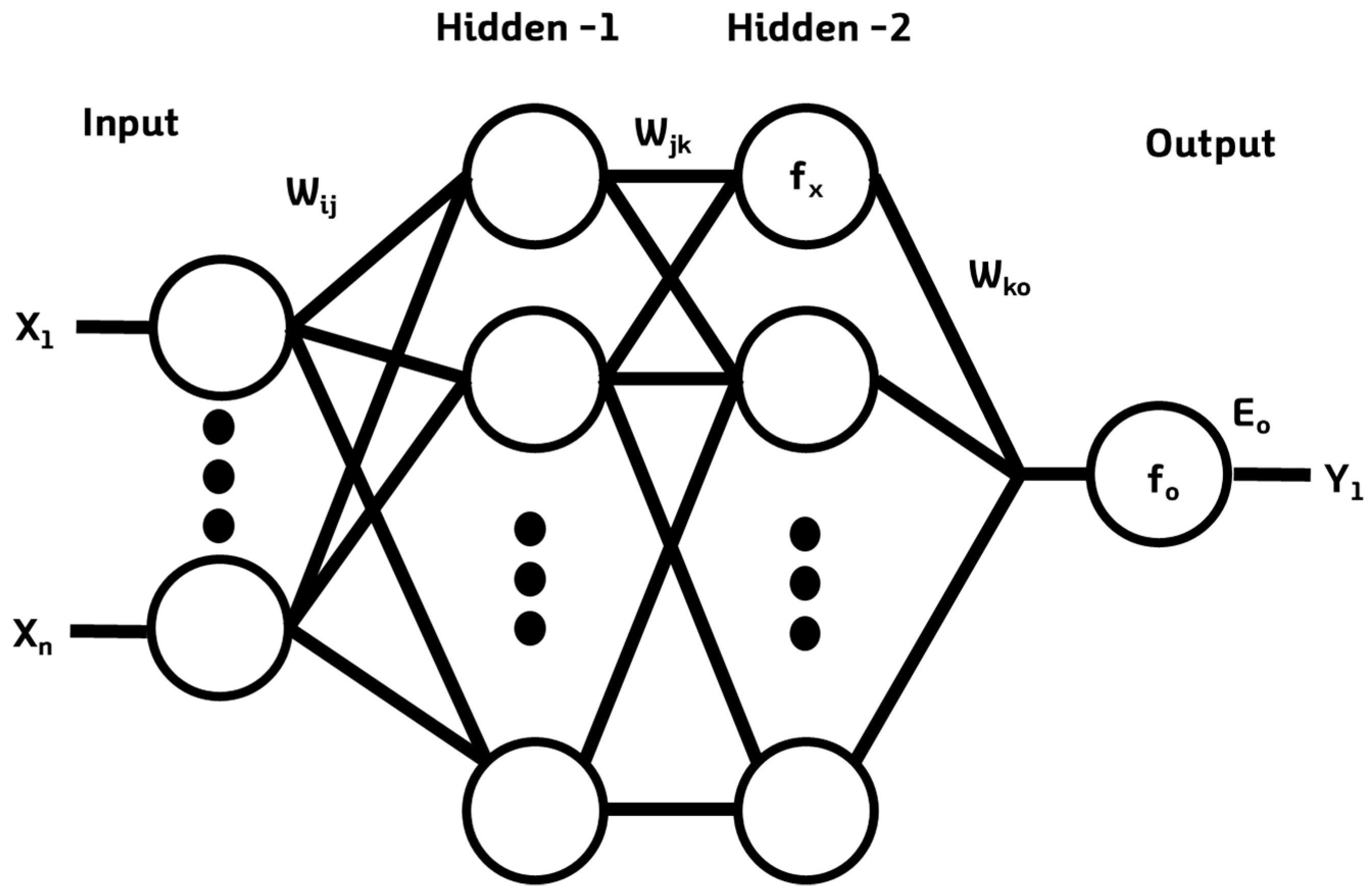 Sensors 19 02596 g004 Sensors 19 02596 g004