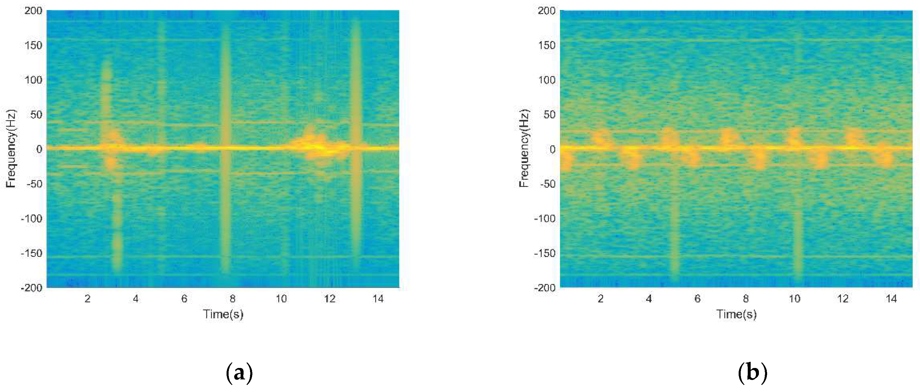 Sensors 19 02598 g009