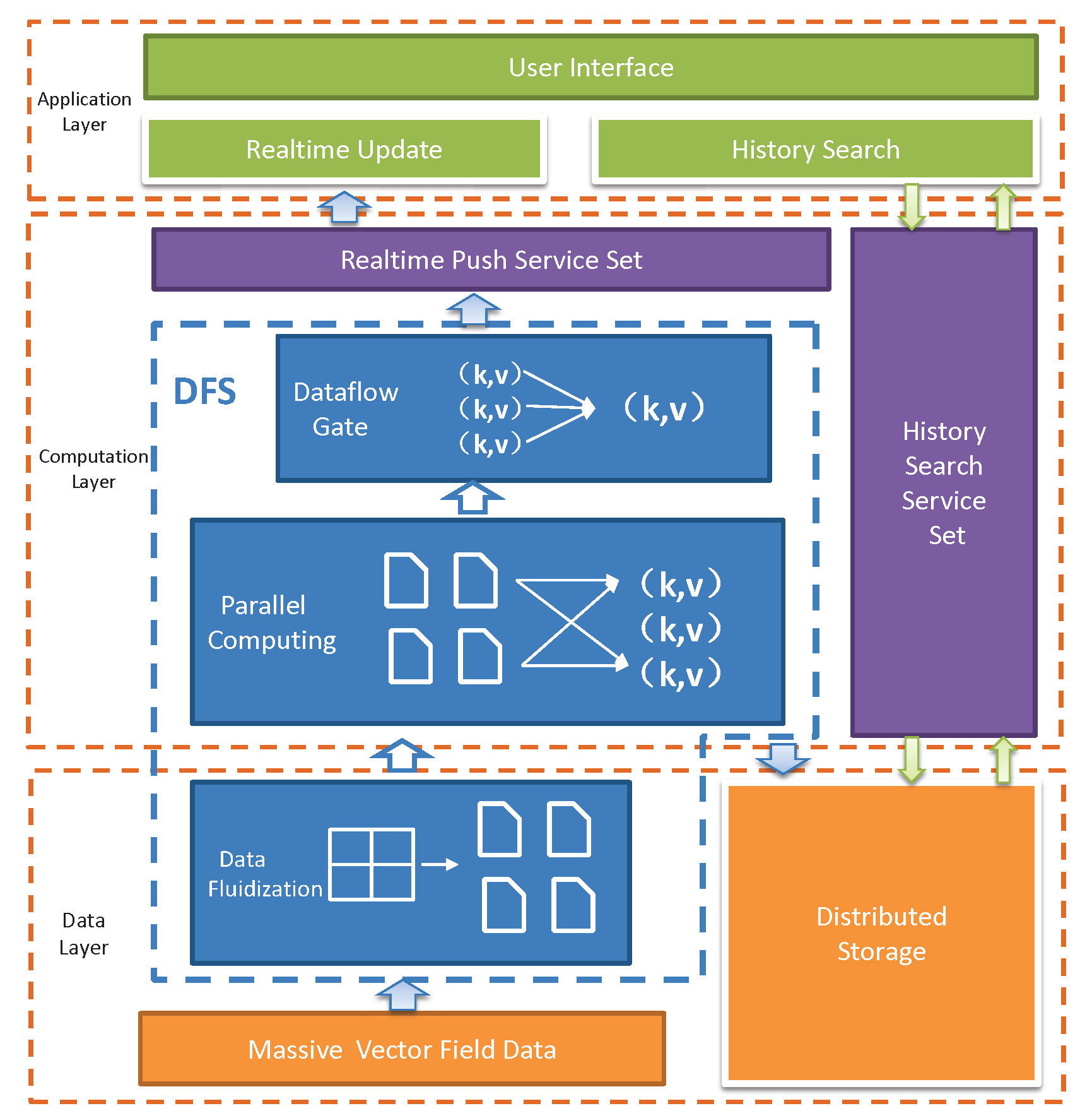 Sensors 19 02602 g003