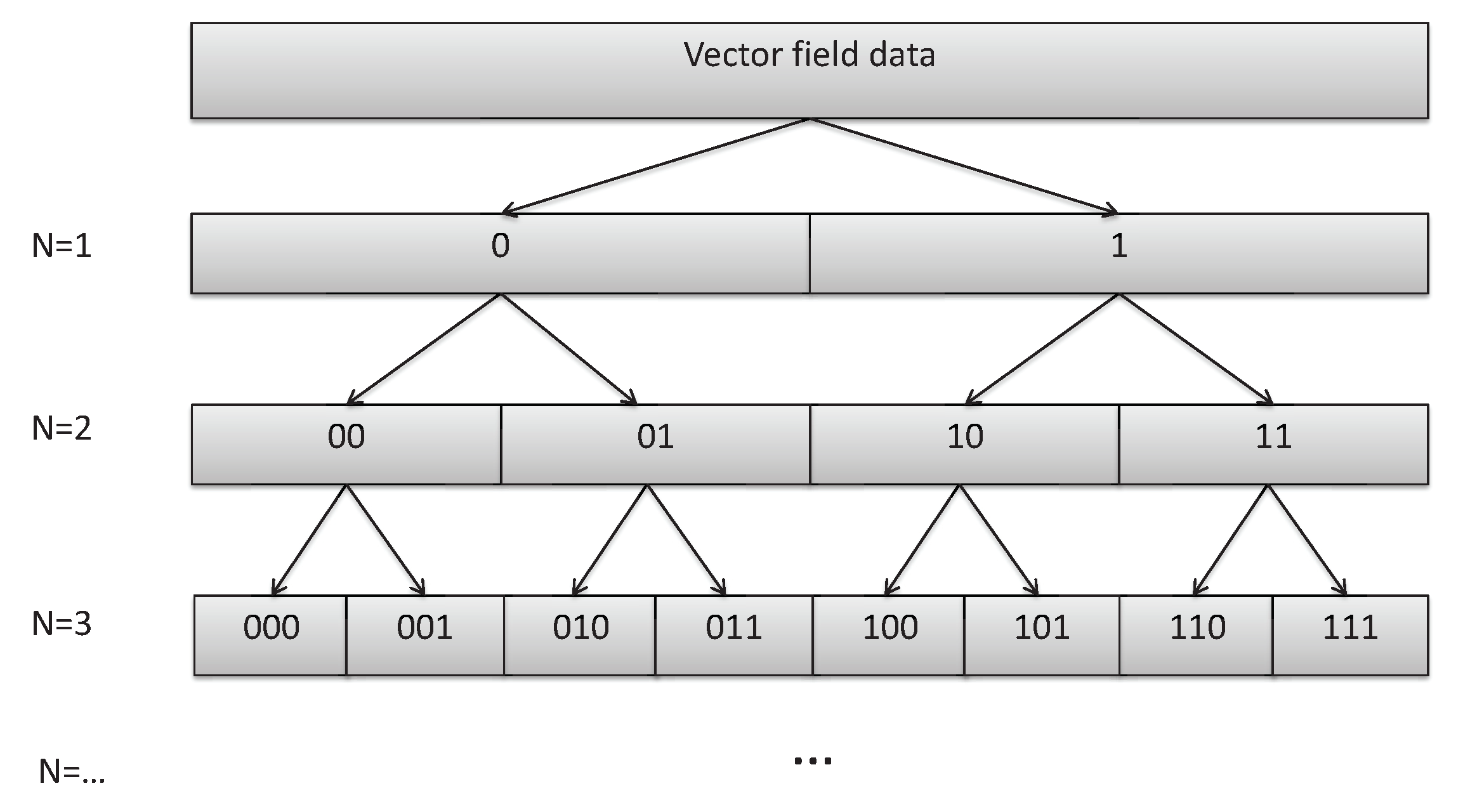 Sensors 19 02602 g006