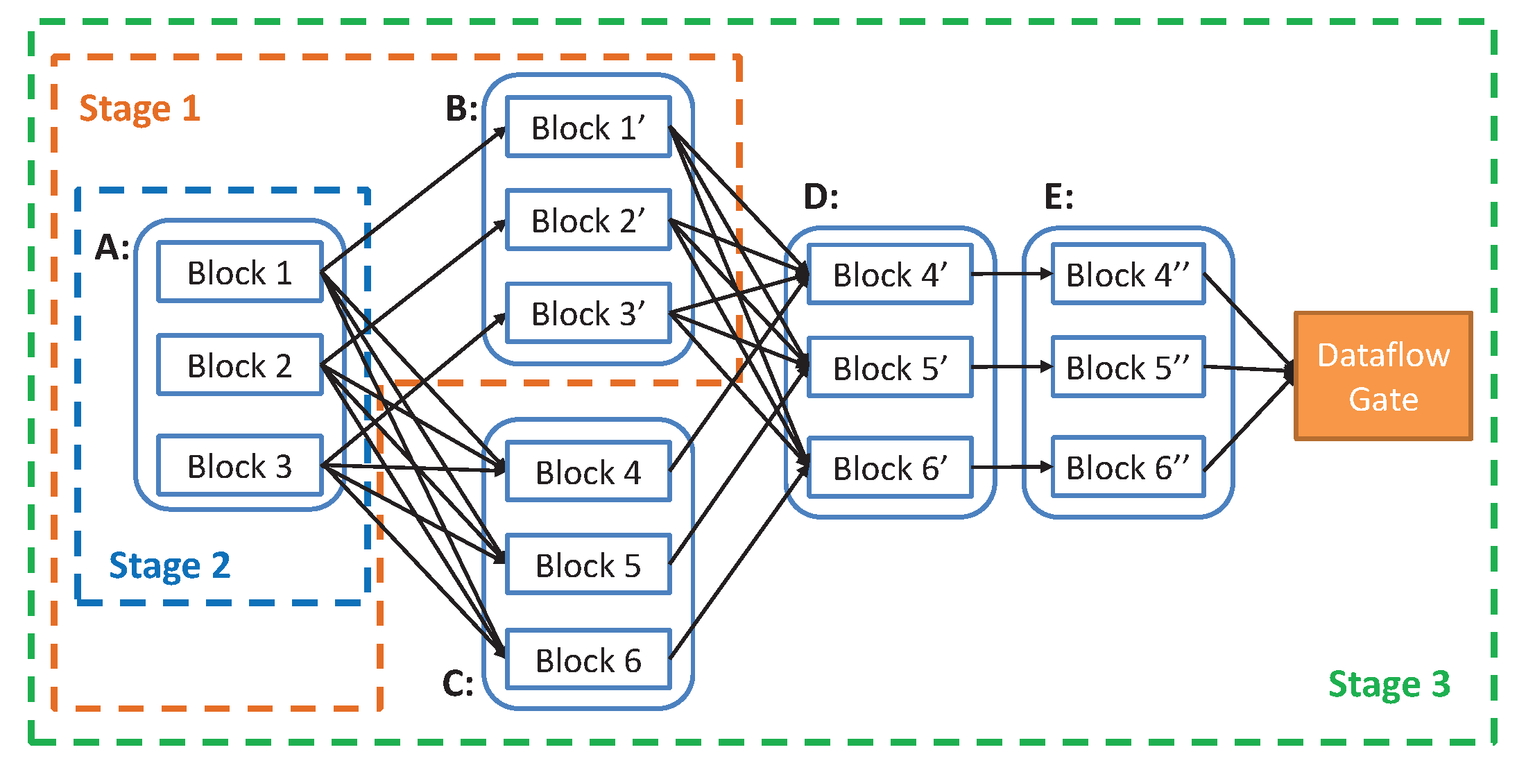 Sensors 19 02602 g007