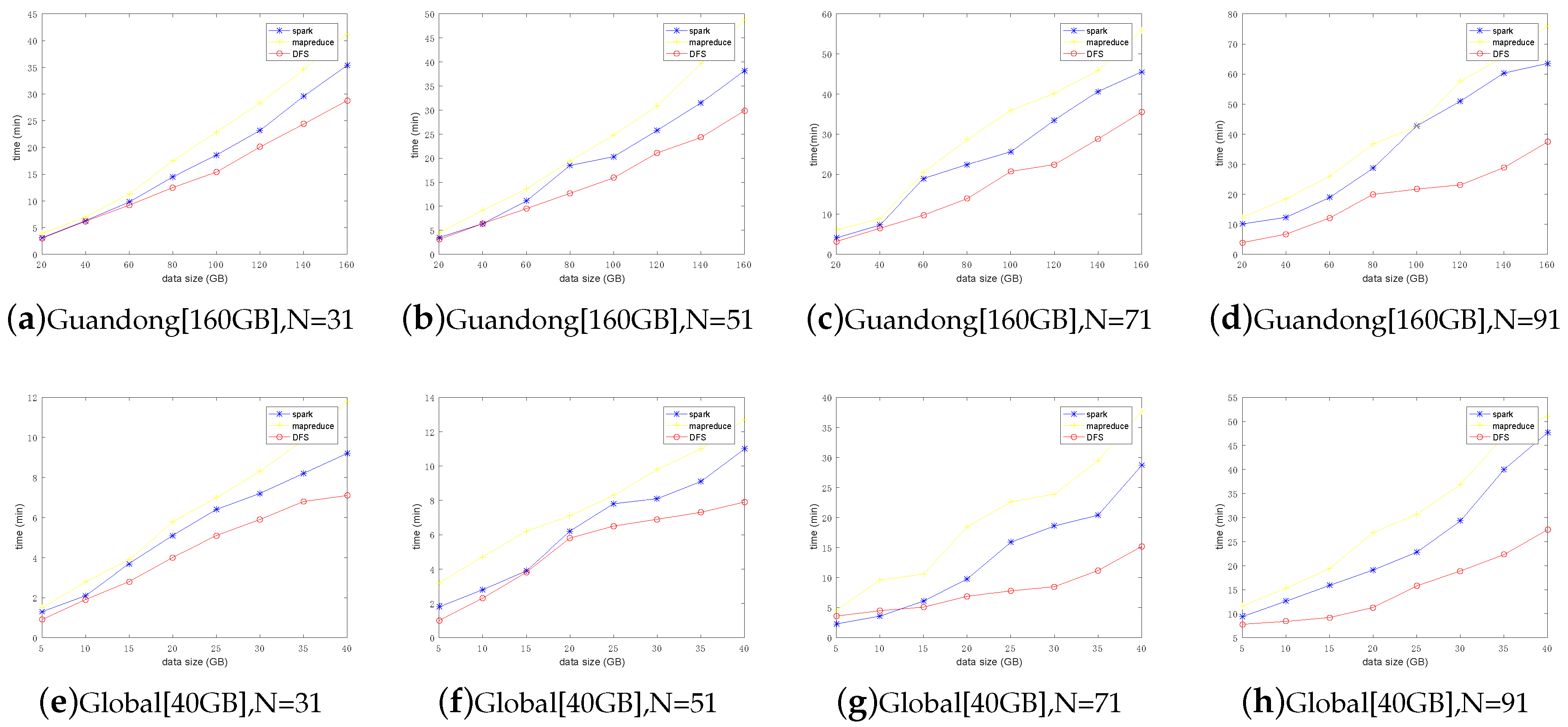 Sensors 19 02602 g013