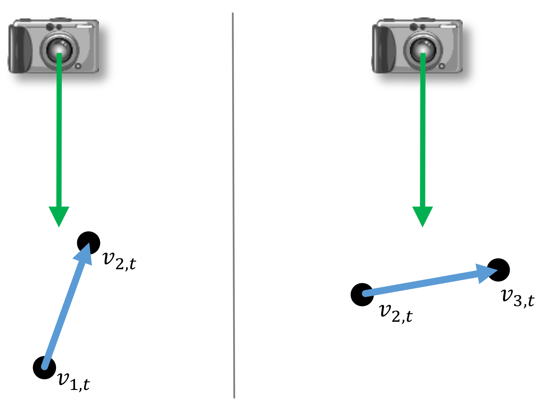 Sensors 19 02604 g007