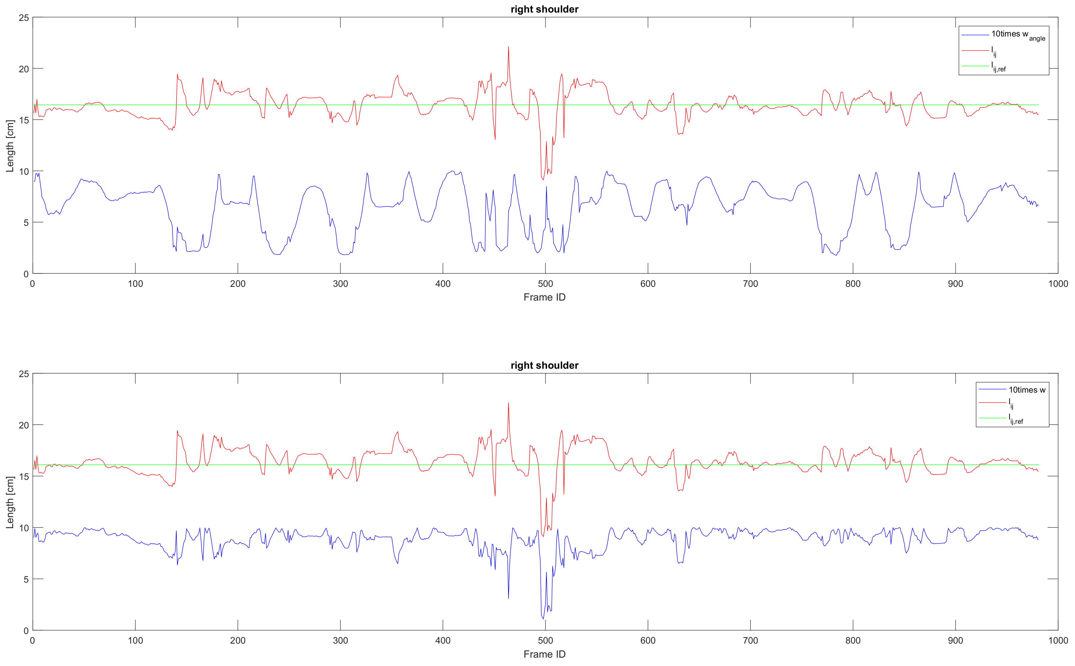Sensors 19 02604 g009