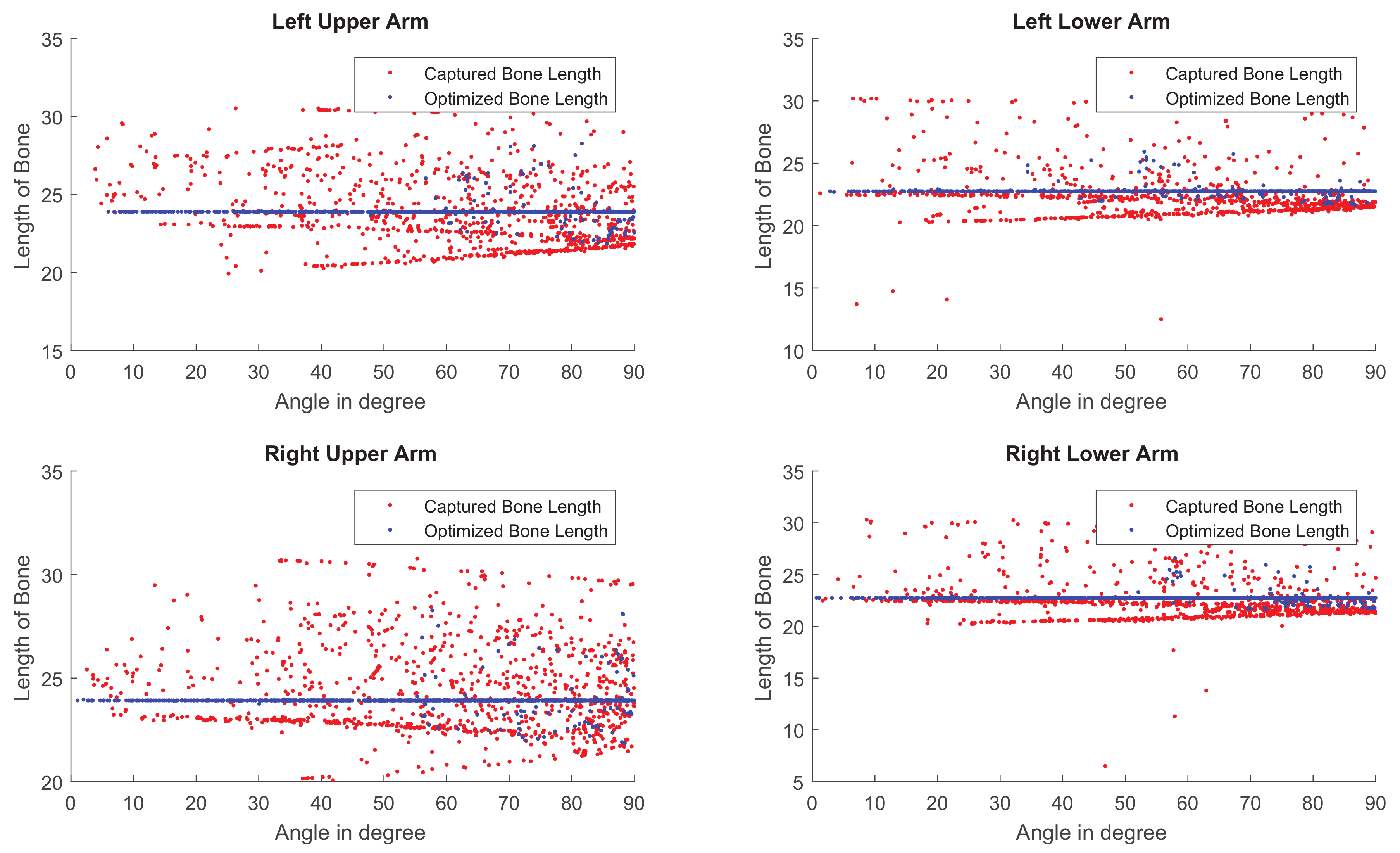 Sensors 19 02604 g010