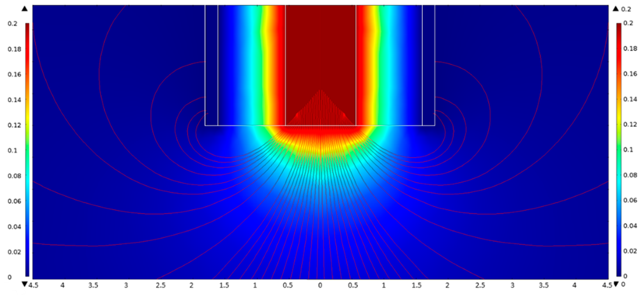 Sensors 19 02606 g004 Sensors 19 02606 g004