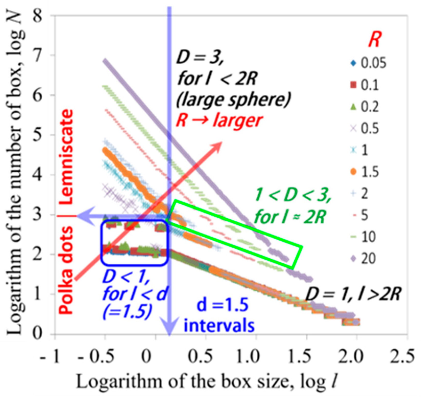 Sensors 19 02606 g008 Sensors 19 02606 g008