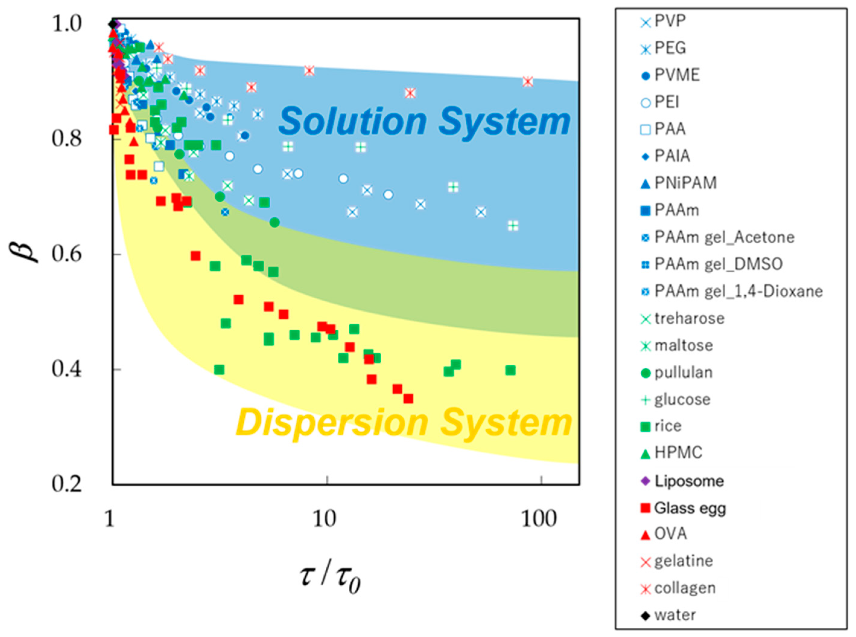 Sensors 19 02606 g009 Sensors 19 02606 g009