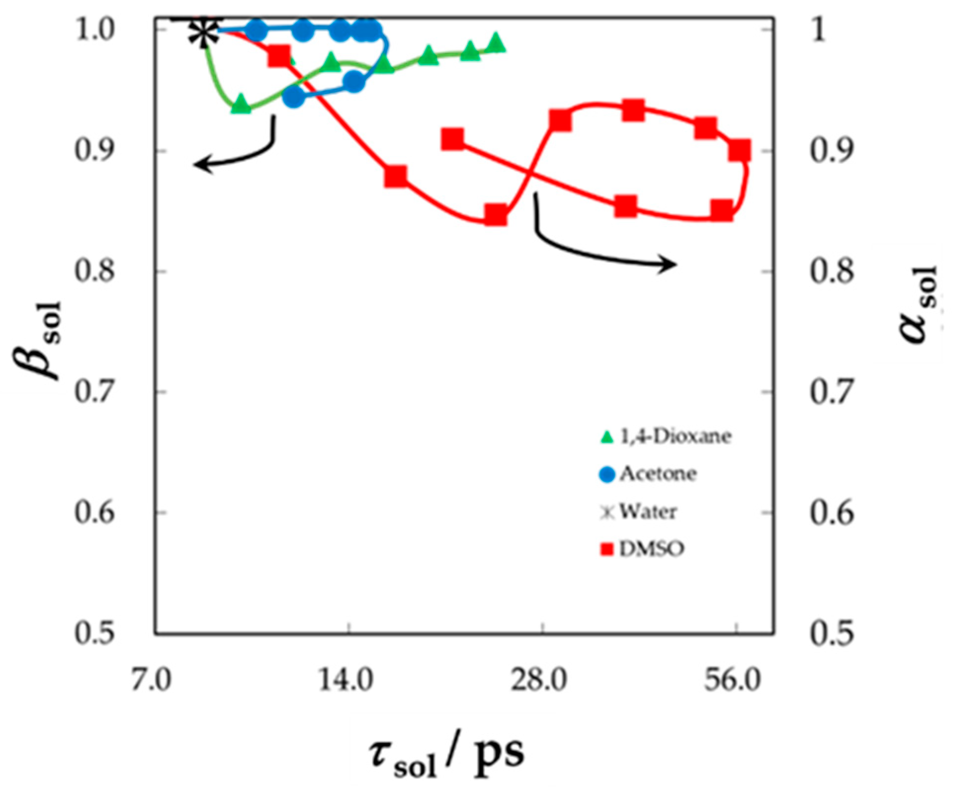 Sensors 19 02606 g011 Sensors 19 02606 g011