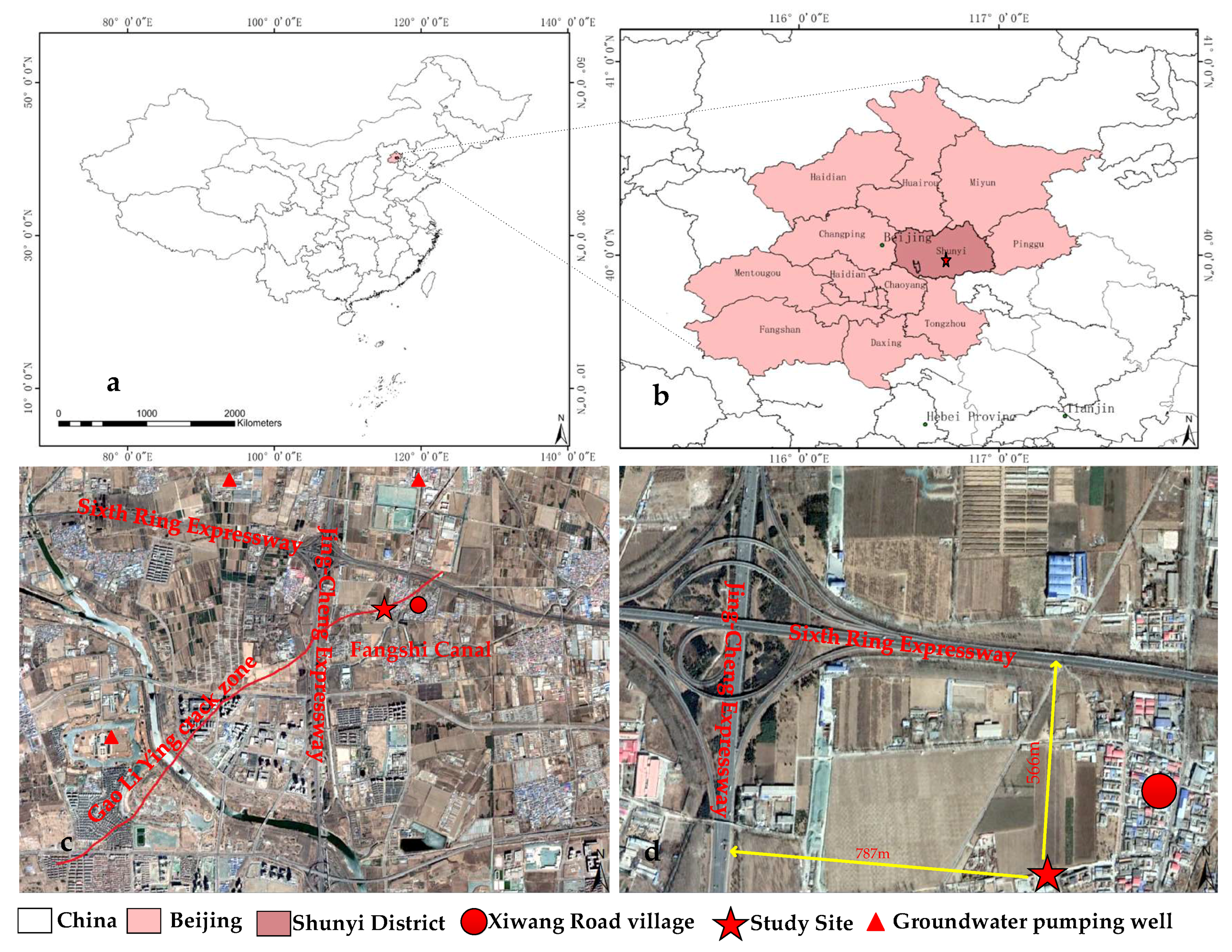 Sensors 19 02607 g001 Sensors 19 02607 g001