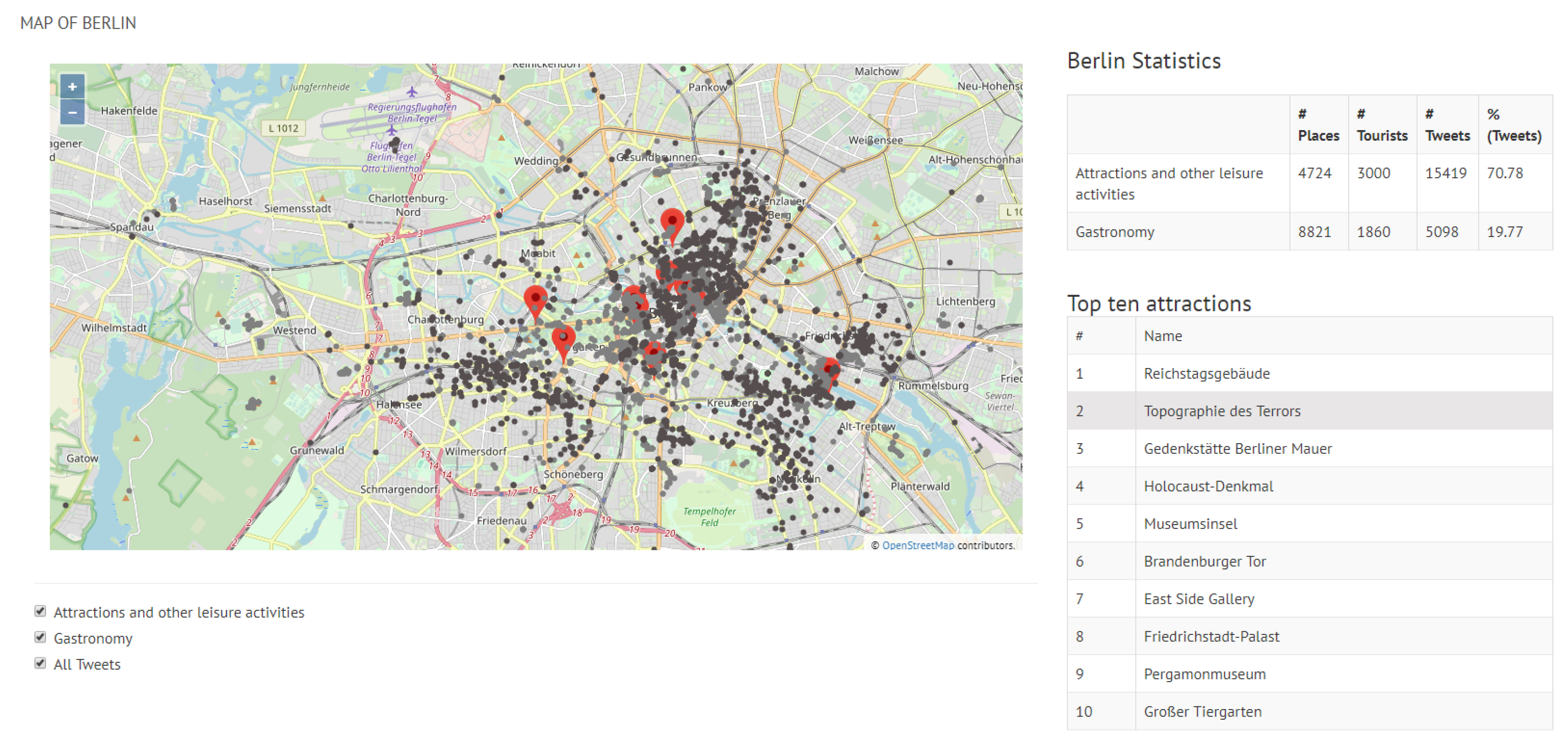 Sensors 19 02612 g010