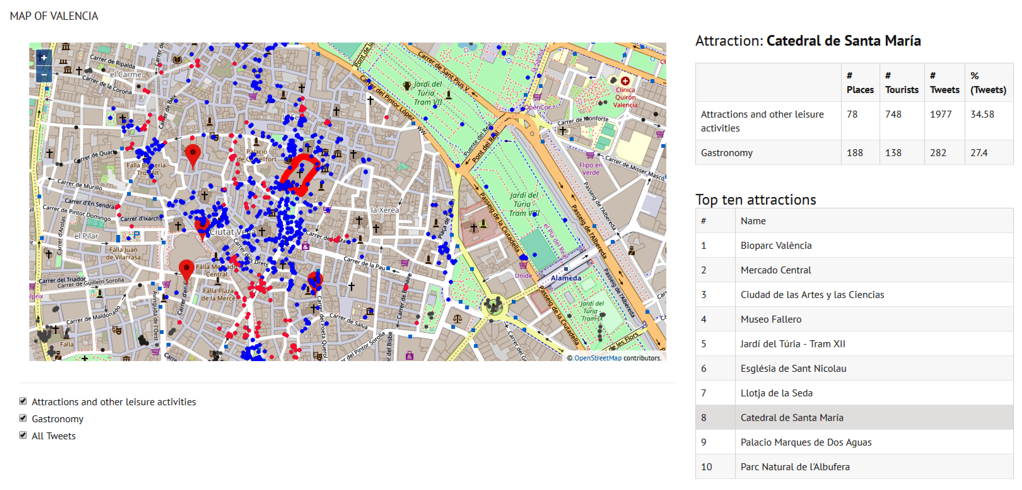 Sensors 19 02612 g011