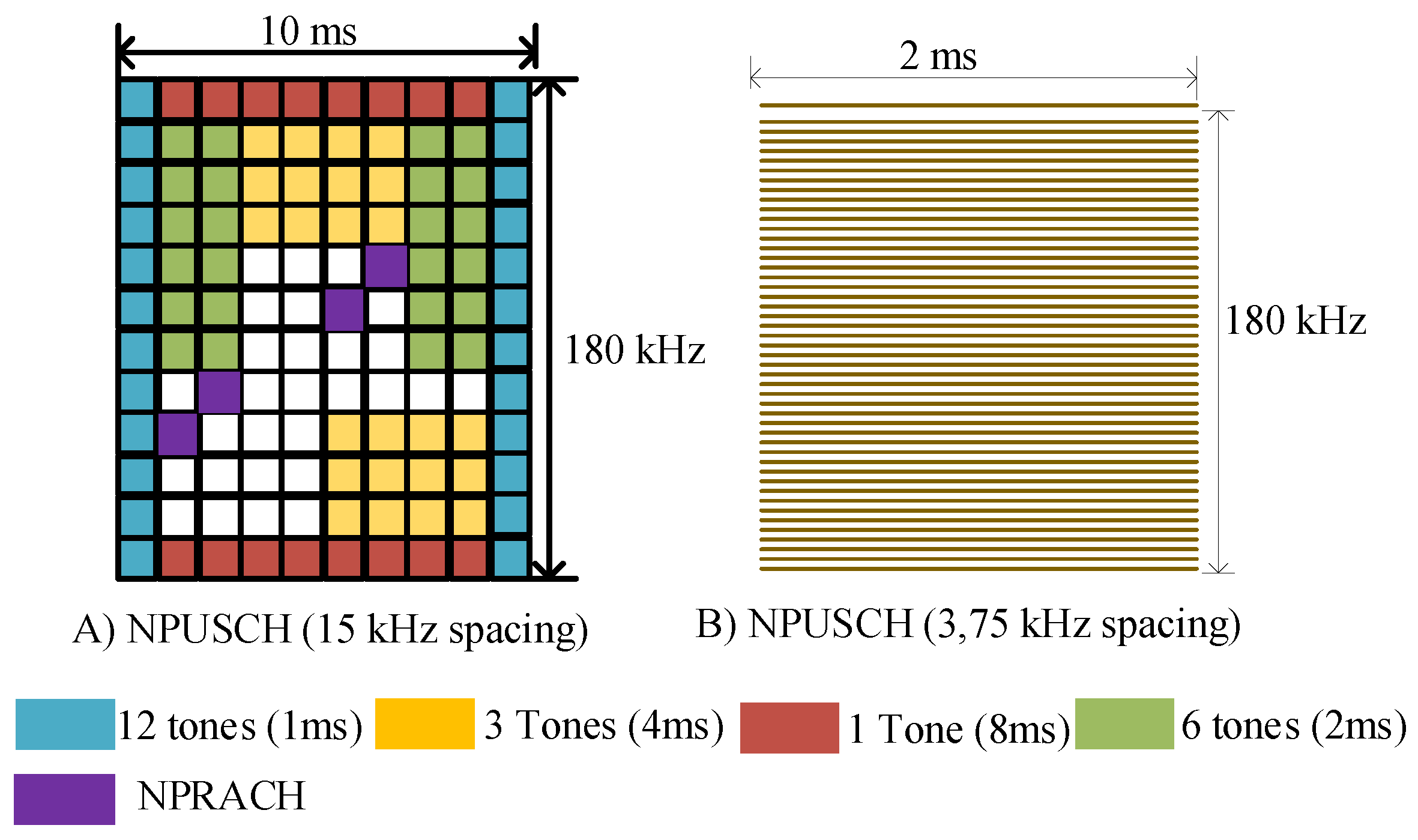 Sensors 19 02613 g004 Sensors 19 02613 g004