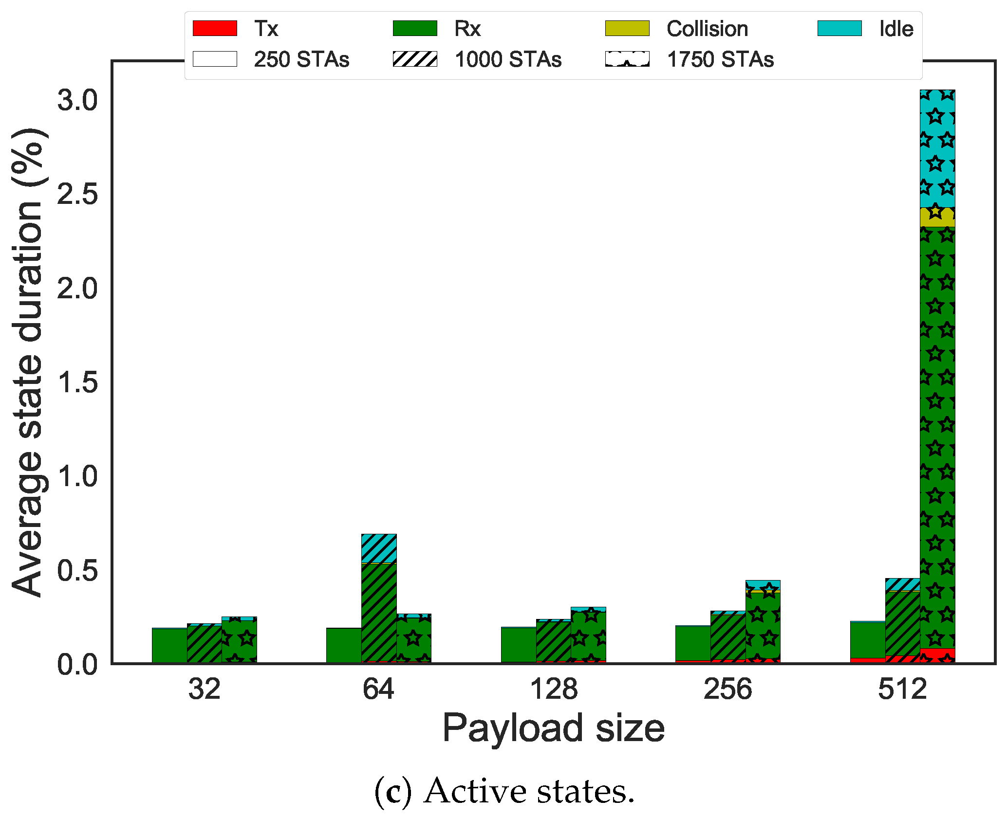 Sensors 19 02614 g015b
