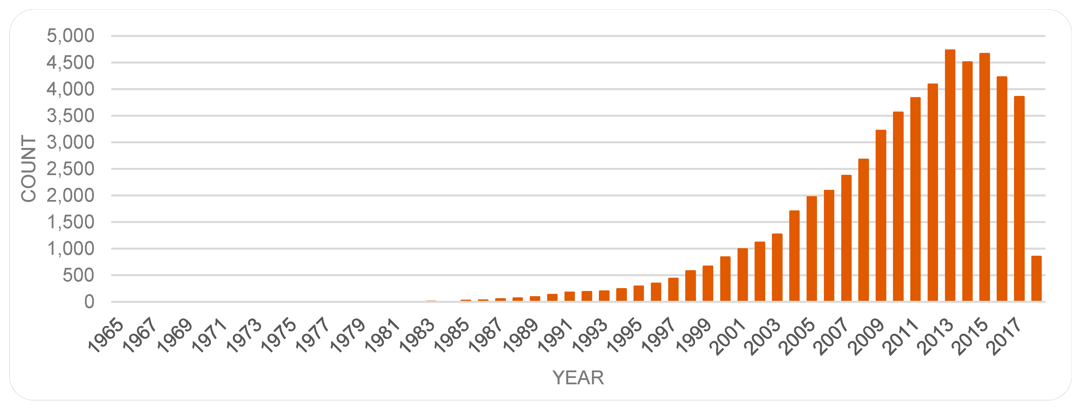 Sensors 19 02615 g001