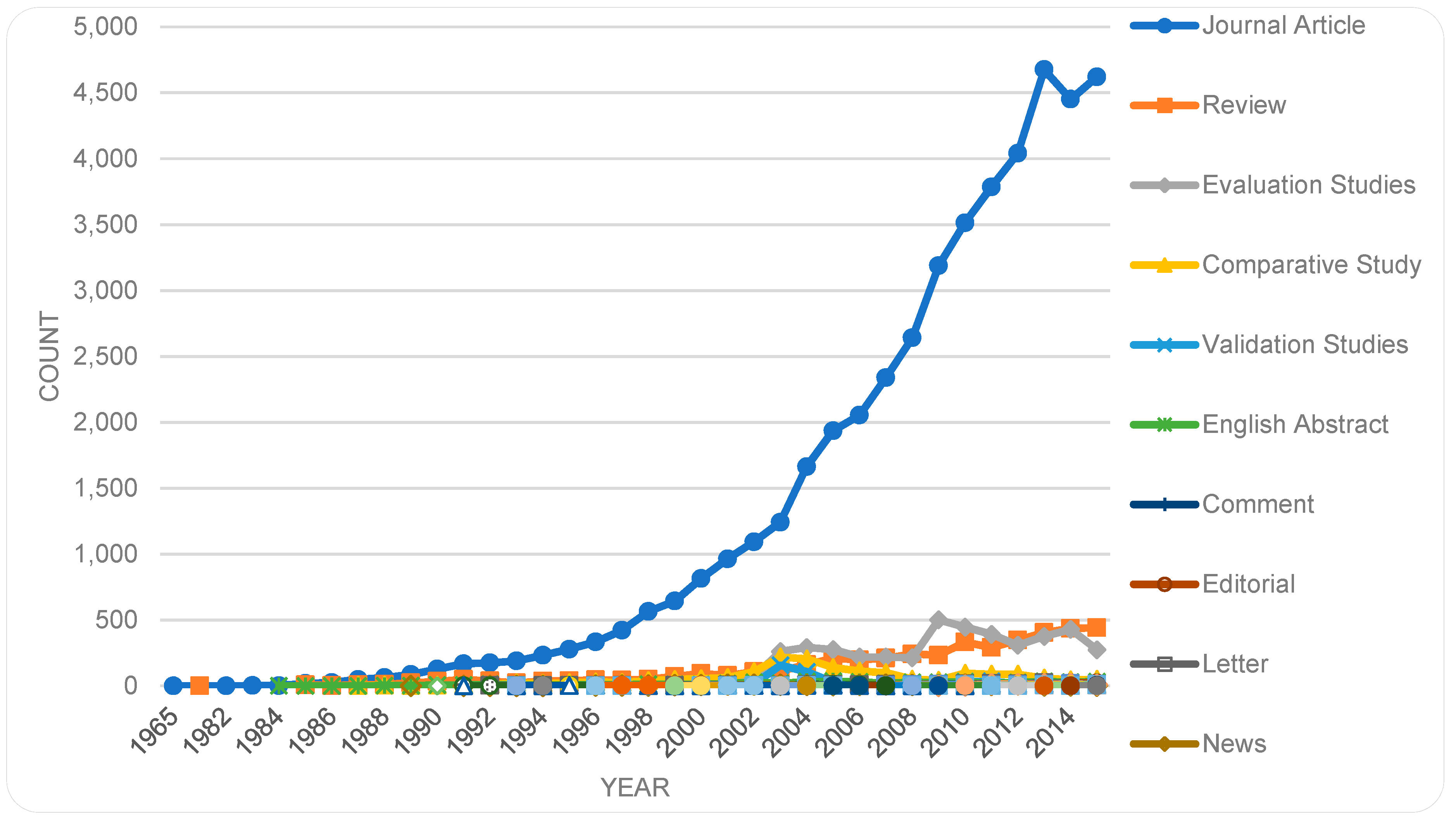 Sensors 19 02615 g006