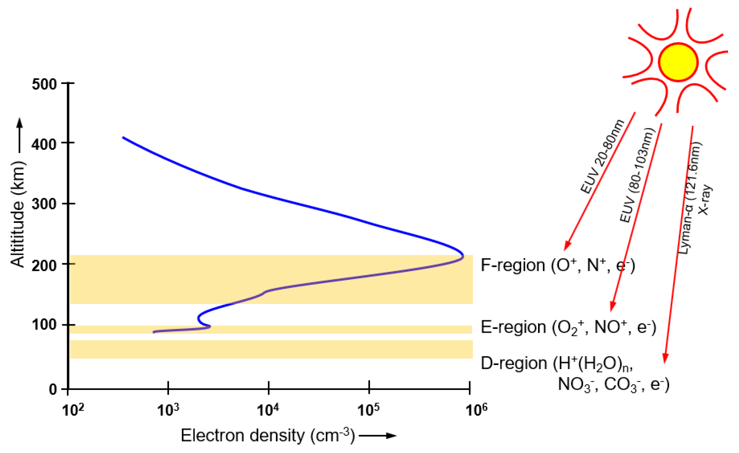 Sensors 19 02616 g001