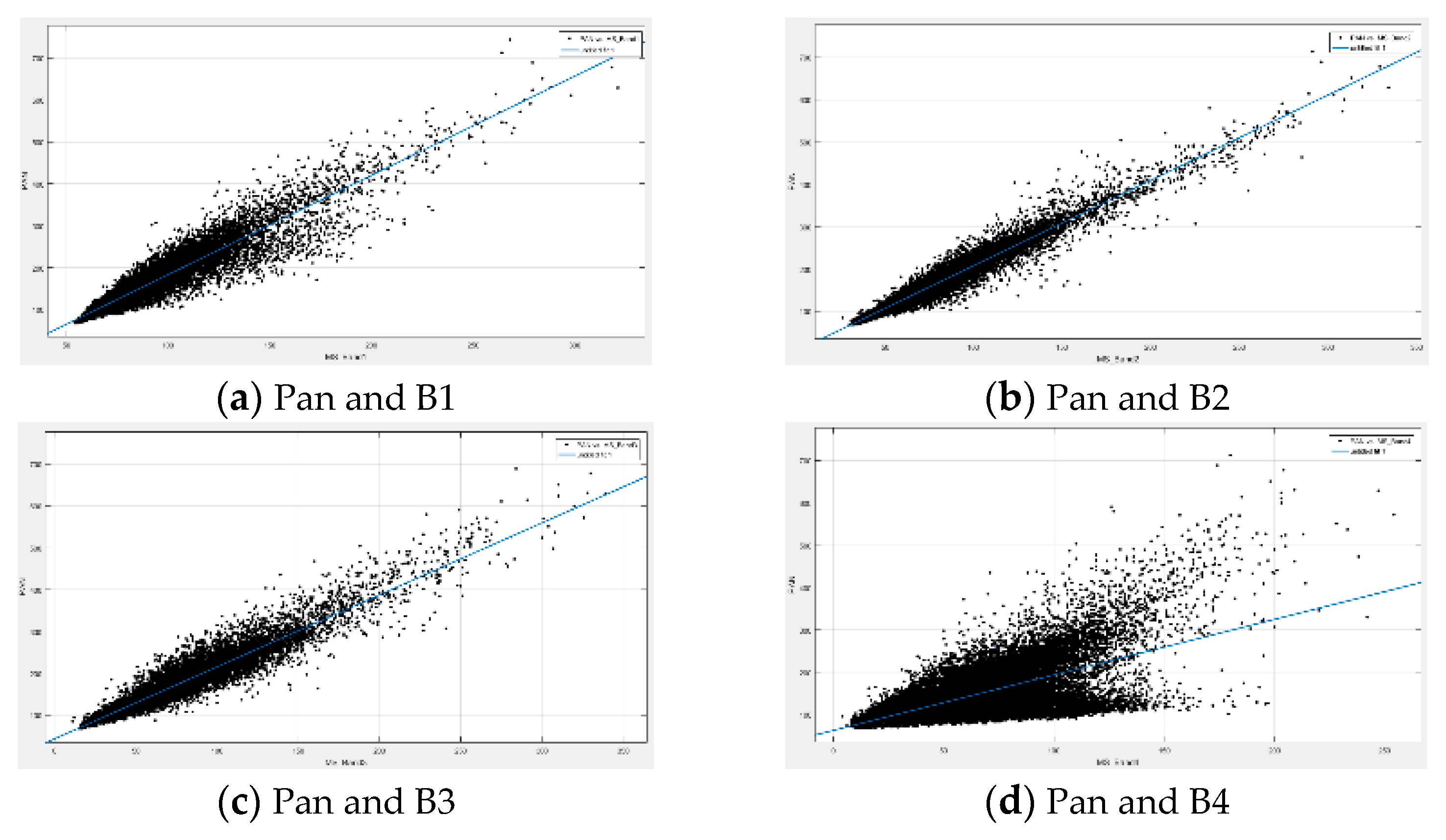 Sensors 19 02619 g001 550