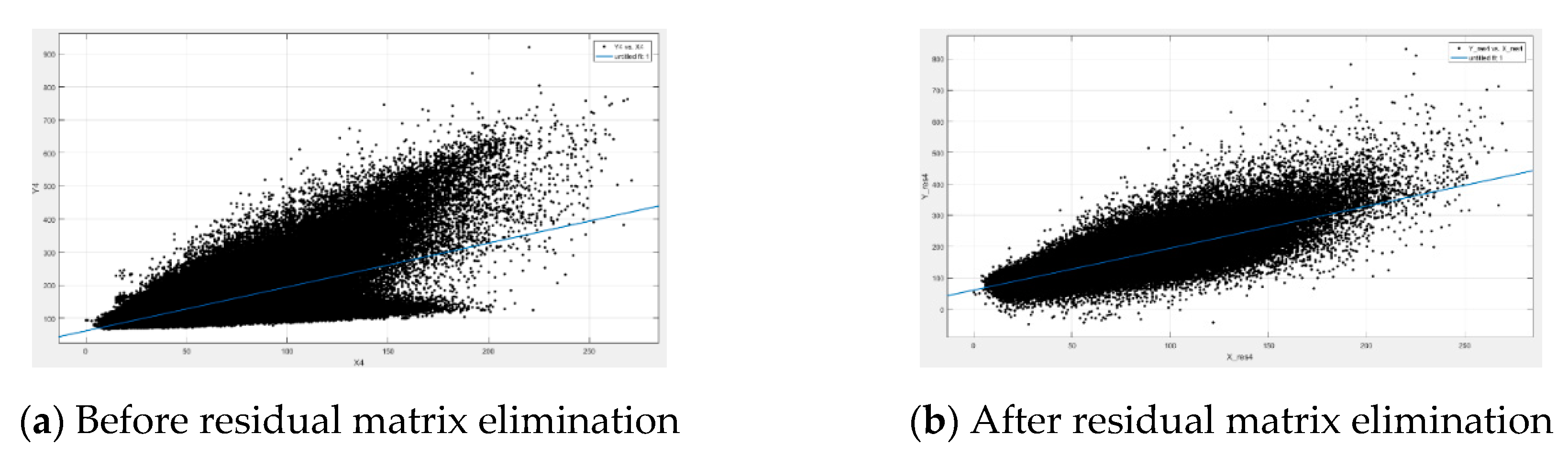 Sensors 19 02619 g003 550
