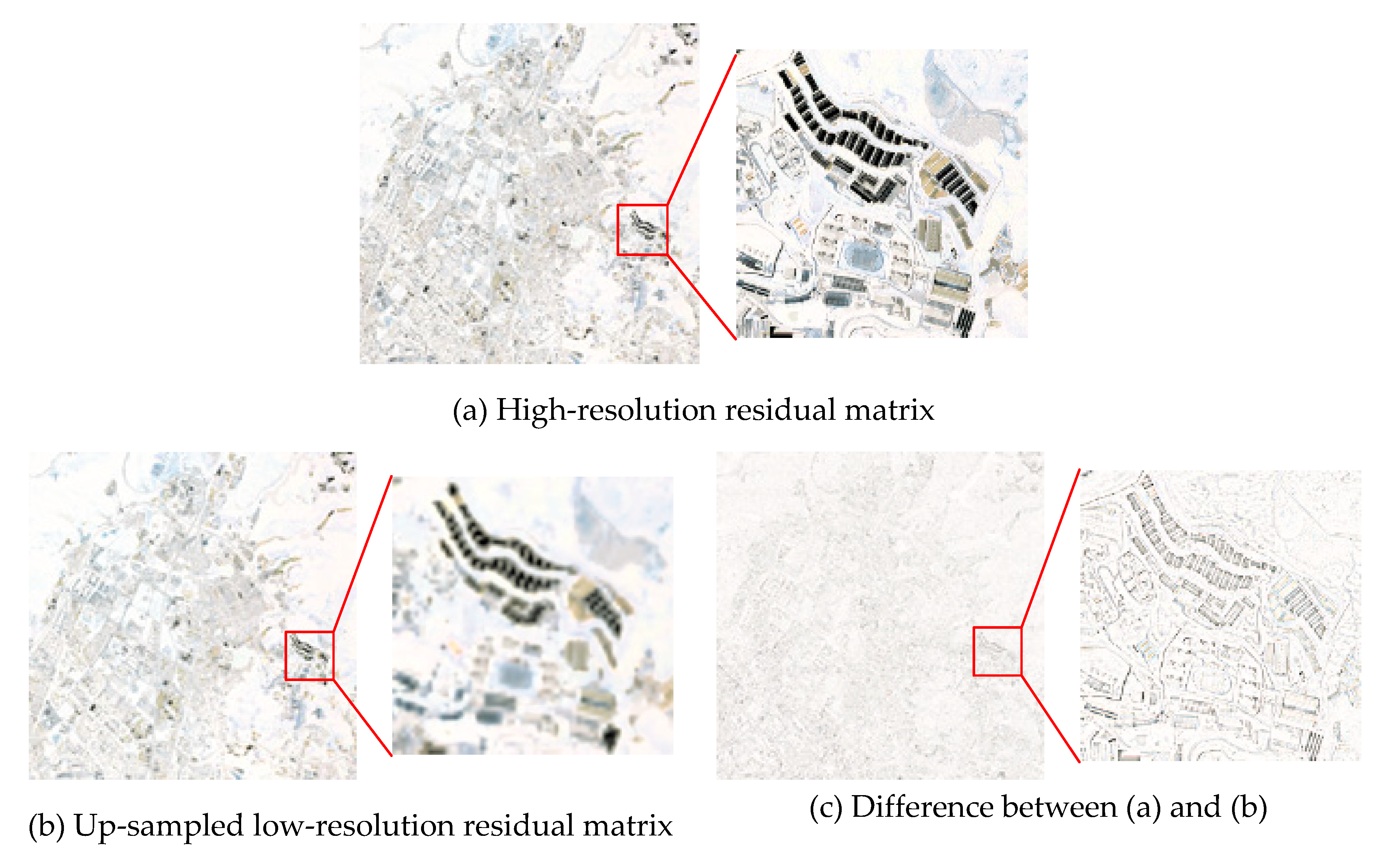 Sensors 19 02619 g004 550