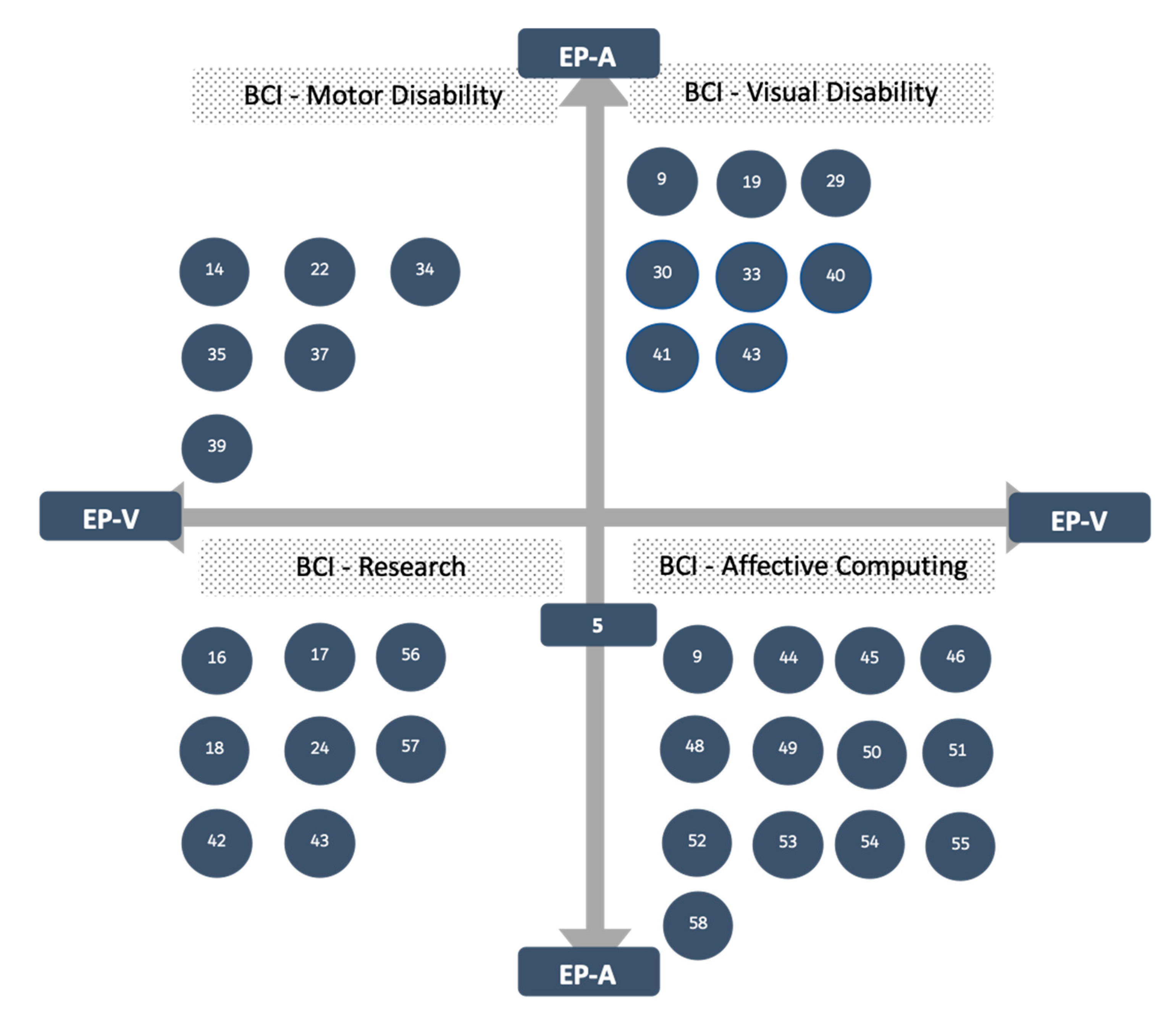 Sensors 19 02620 g002 Sensors 19 02620 g002