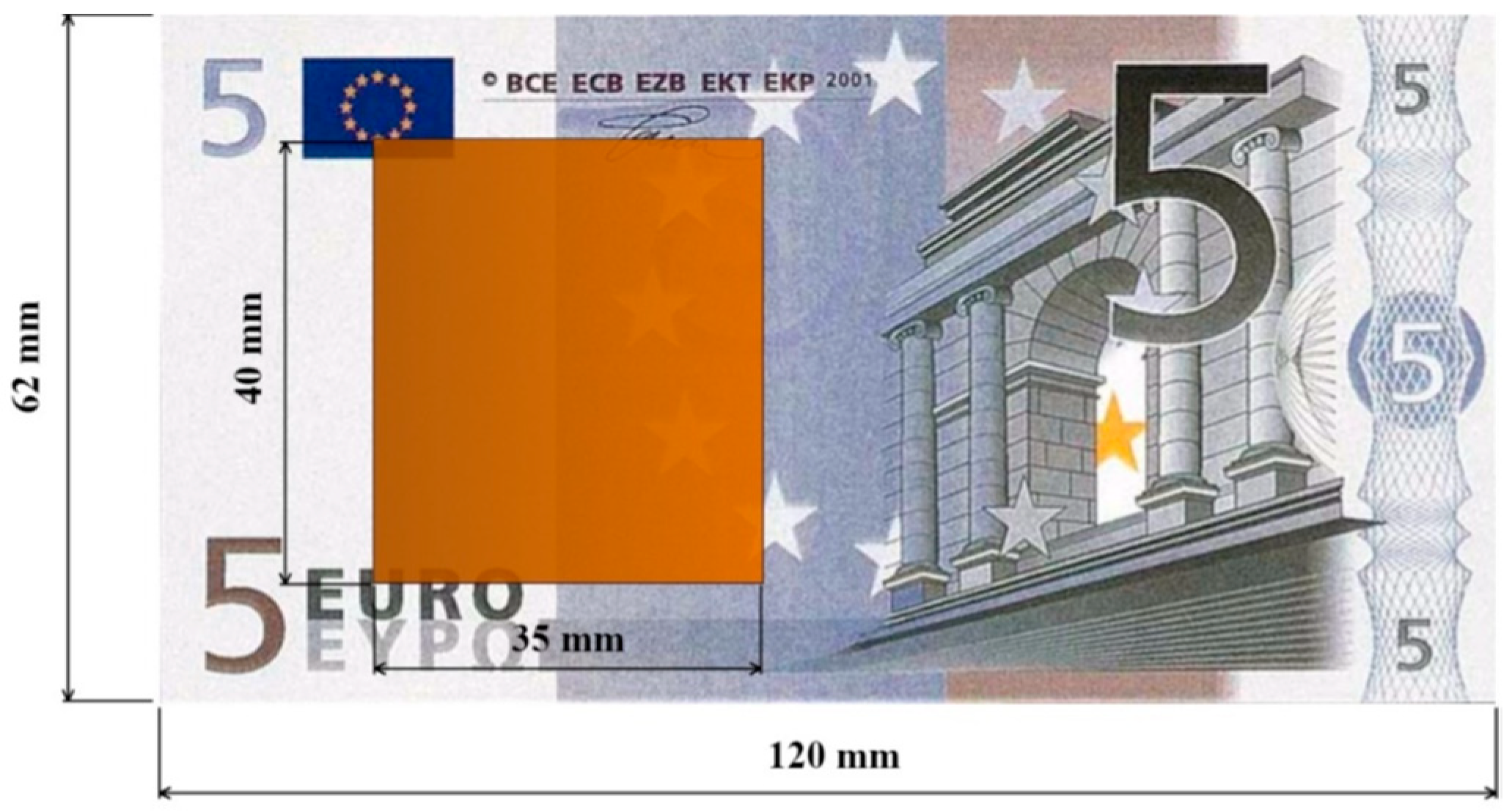 Sensors 19 02623 g005 550