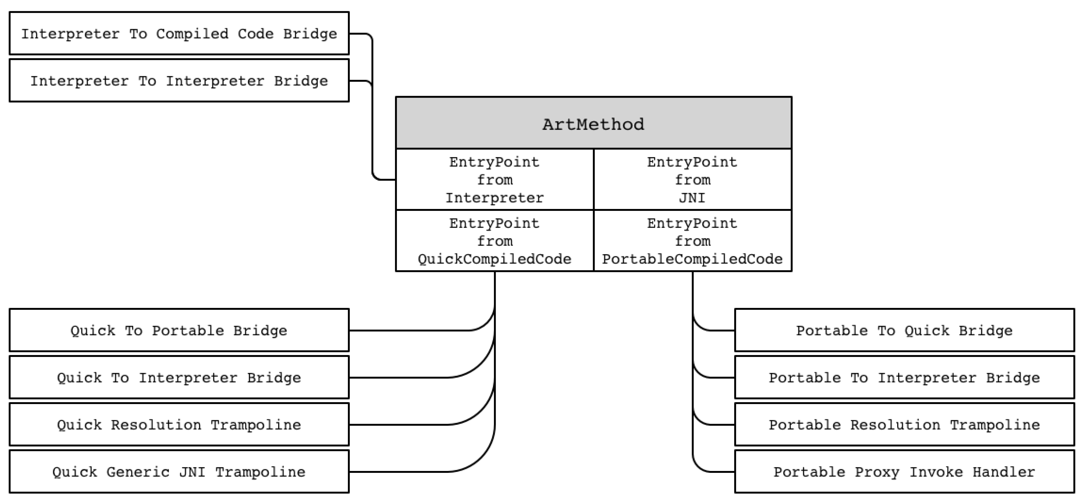 Sensors 19 02625 g002 Sensors 19 02625 g002