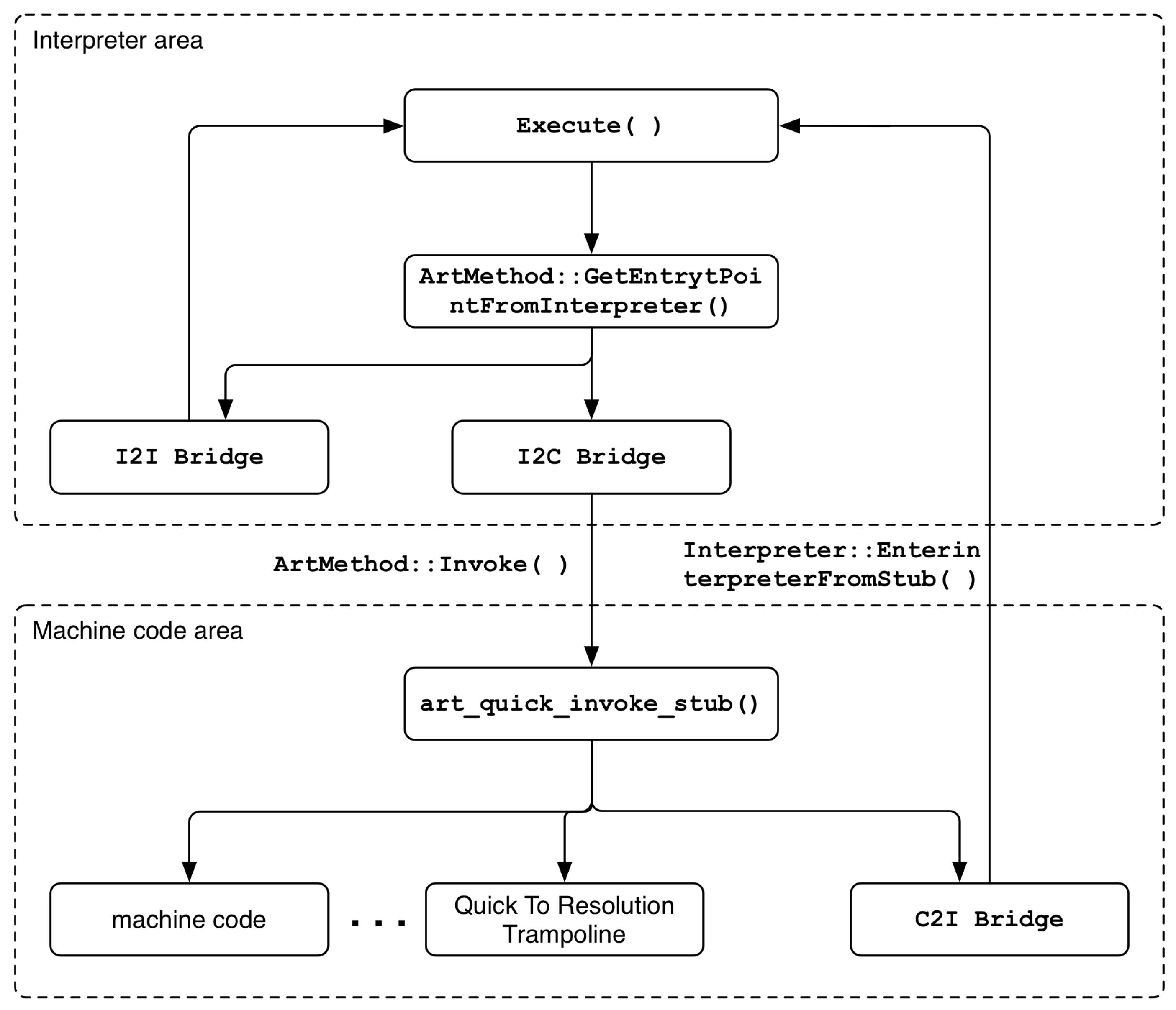 Sensors 19 02625 g003 Sensors 19 02625 g003