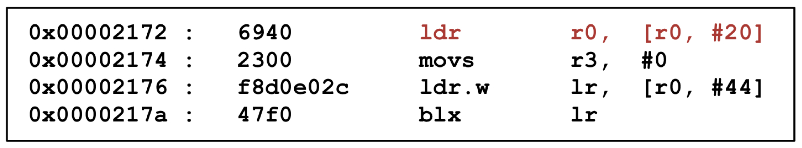 Sensors 19 02625 g009 Sensors 19 02625 g009
