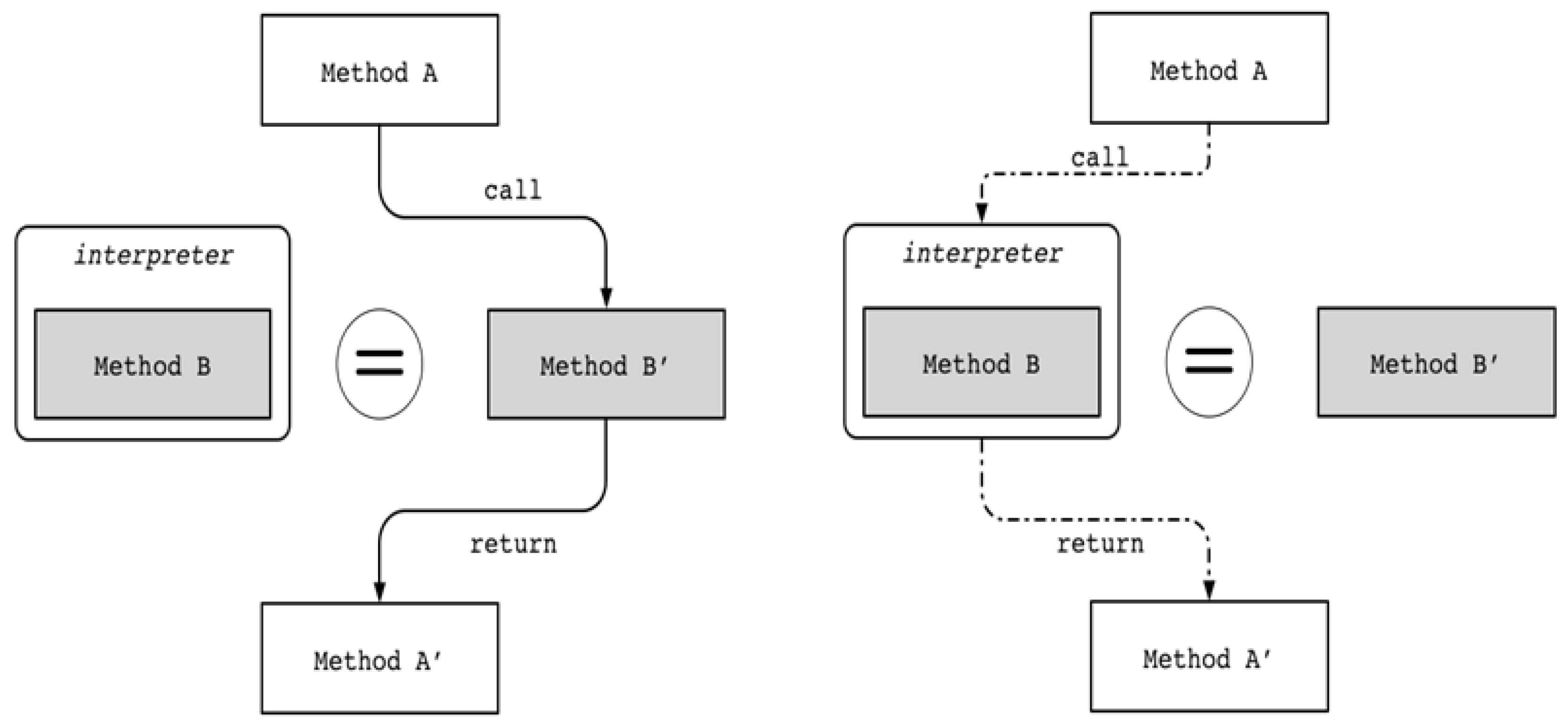Sensors 19 02625 g012 Sensors 19 02625 g012