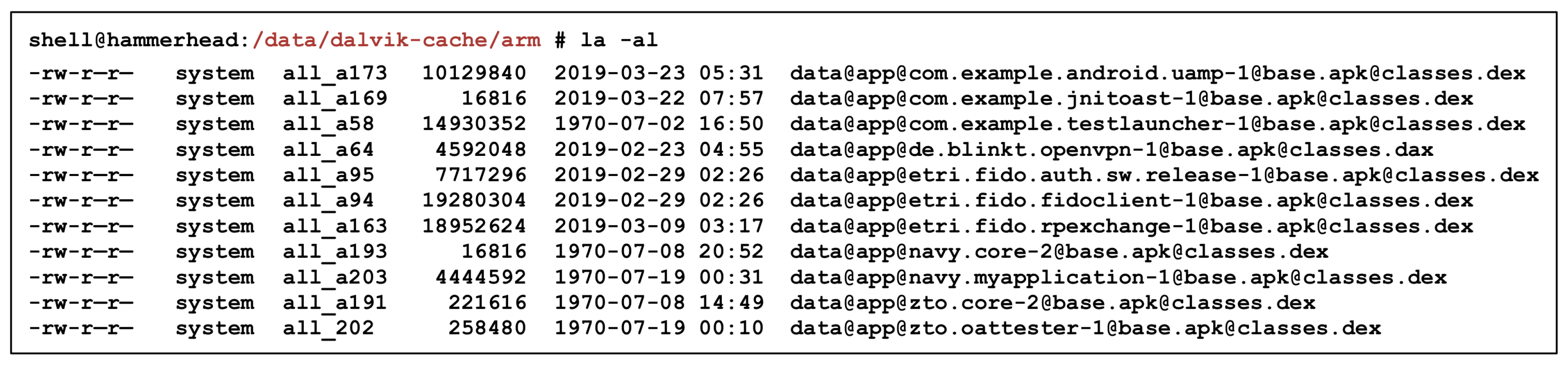 Android oat file format