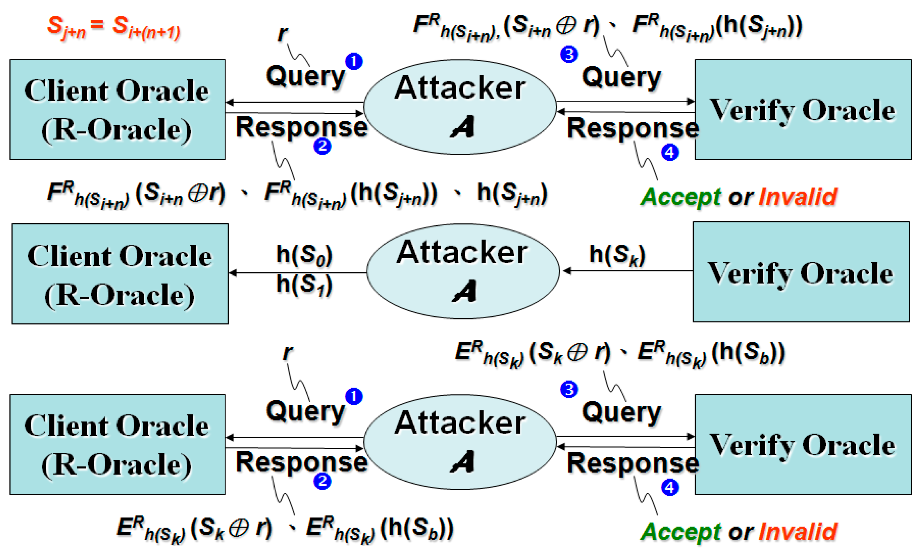 Sensors 19 02628 g024