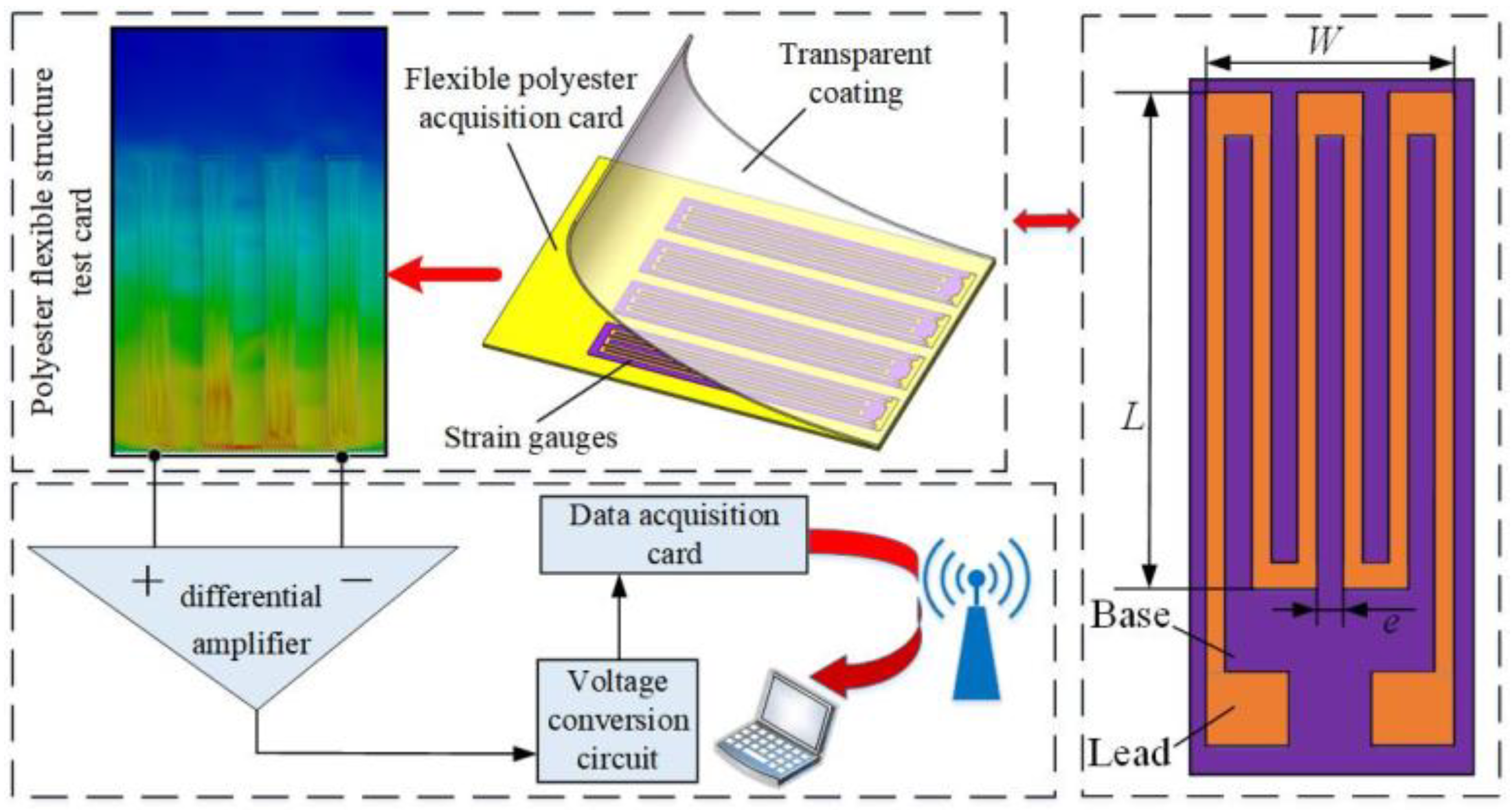 Sensors 19 02630 g001