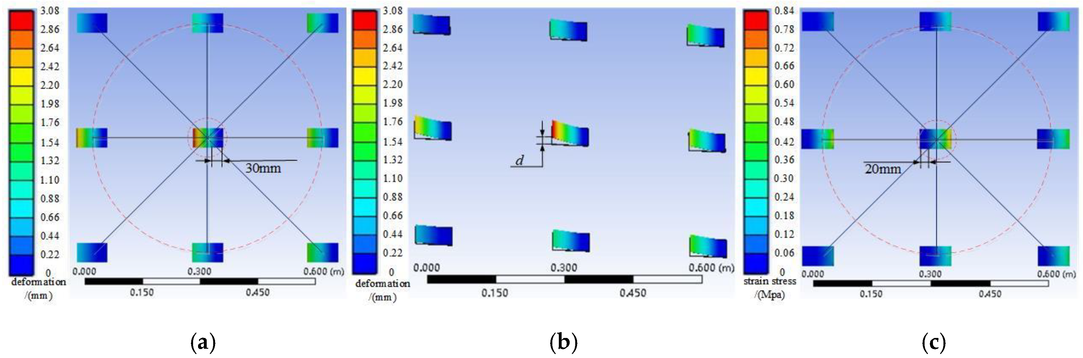 Sensors 19 02630 g006
