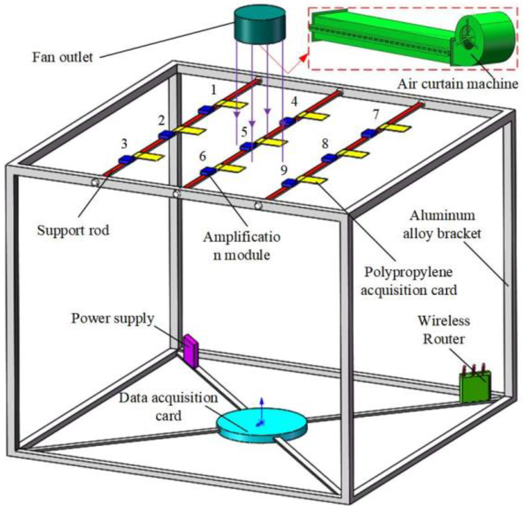 Sensors 19 02630 g007