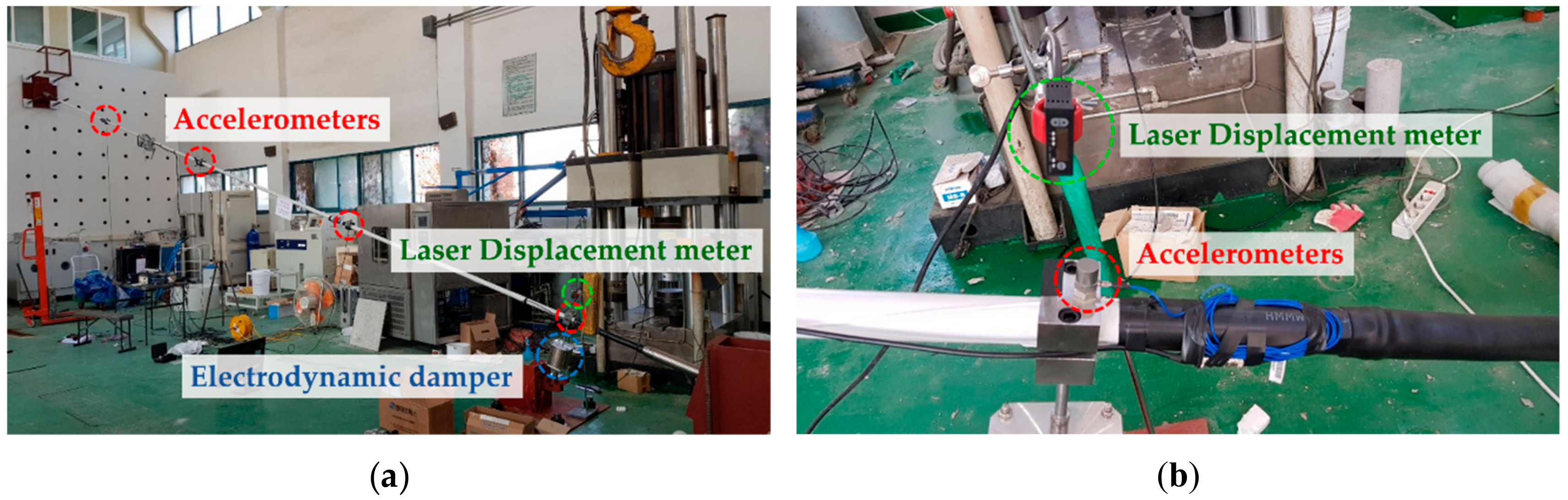 Sensors 19 02631 g005